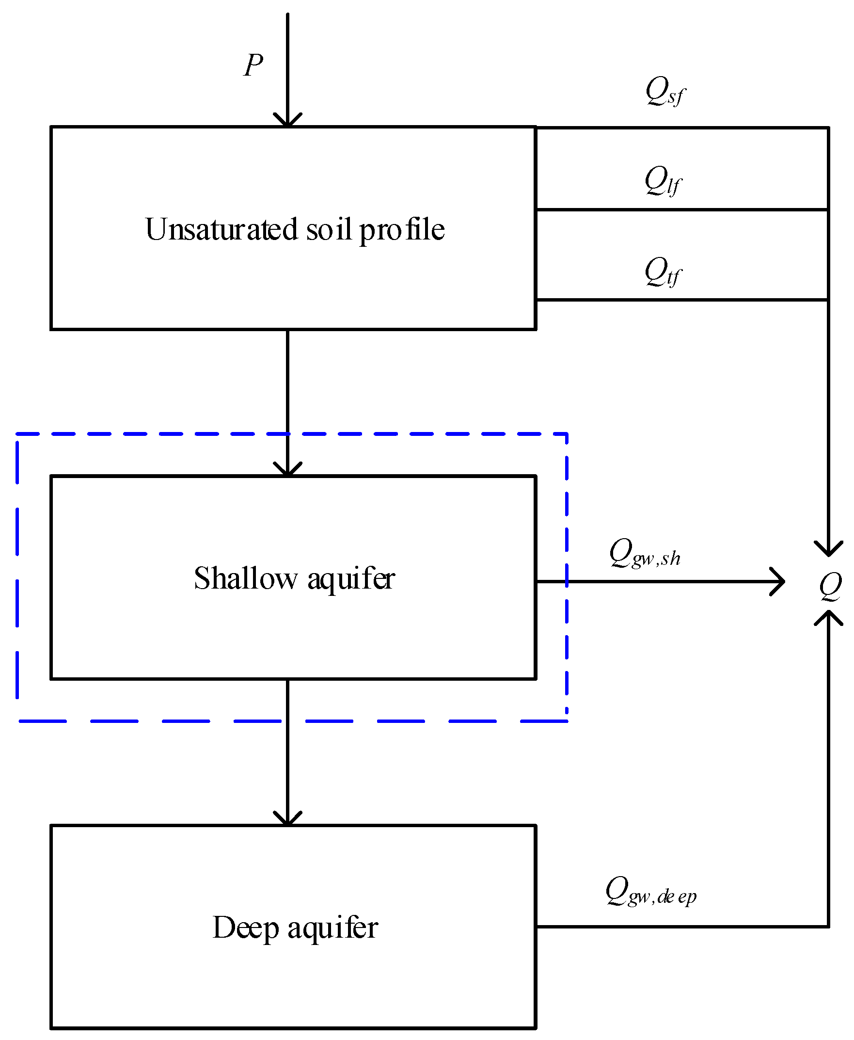 Sustainability 11 02031 g003 Sustainability 11 02031 g003