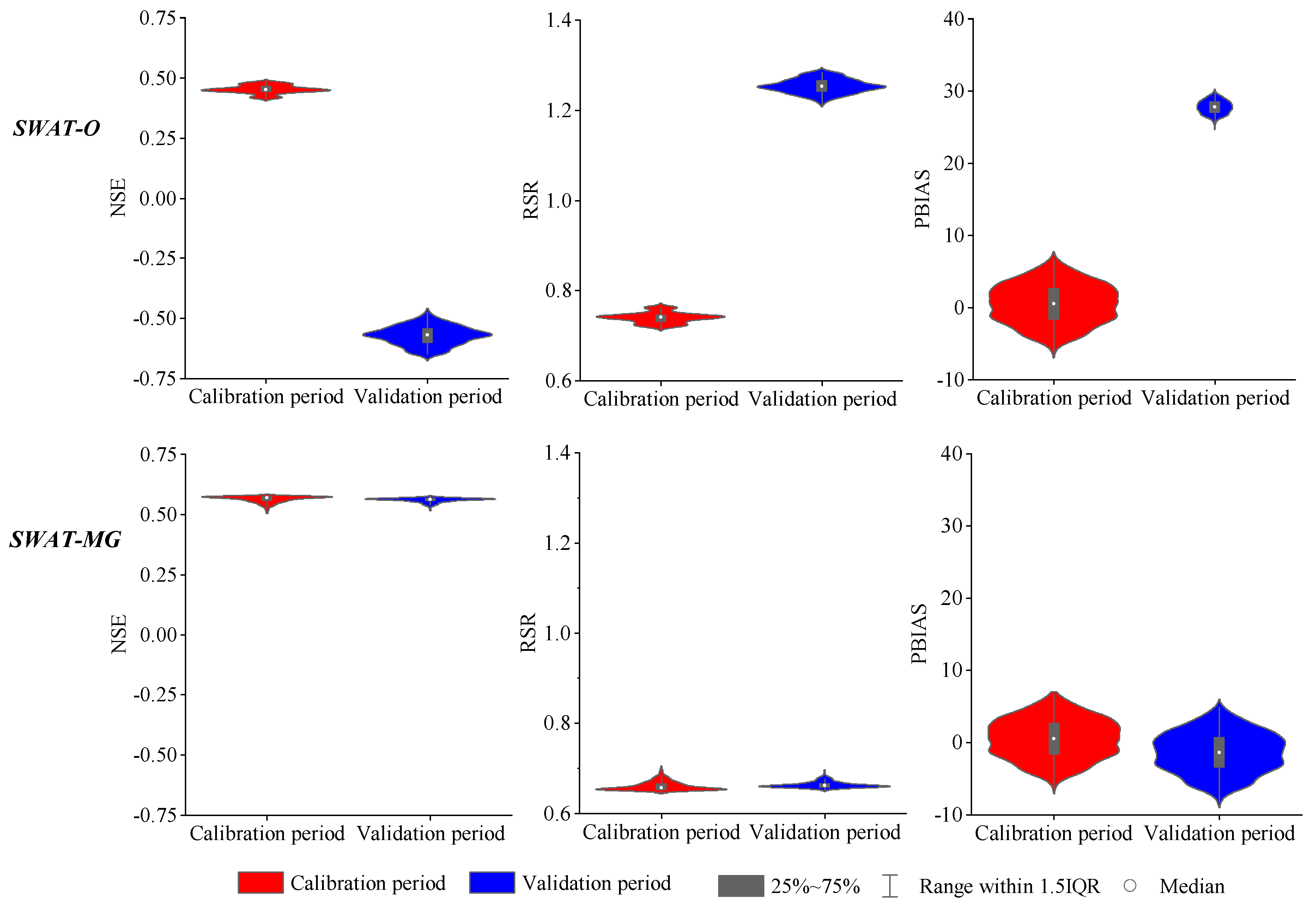 Sustainability 11 02031 g005 Sustainability 11 02031 g005