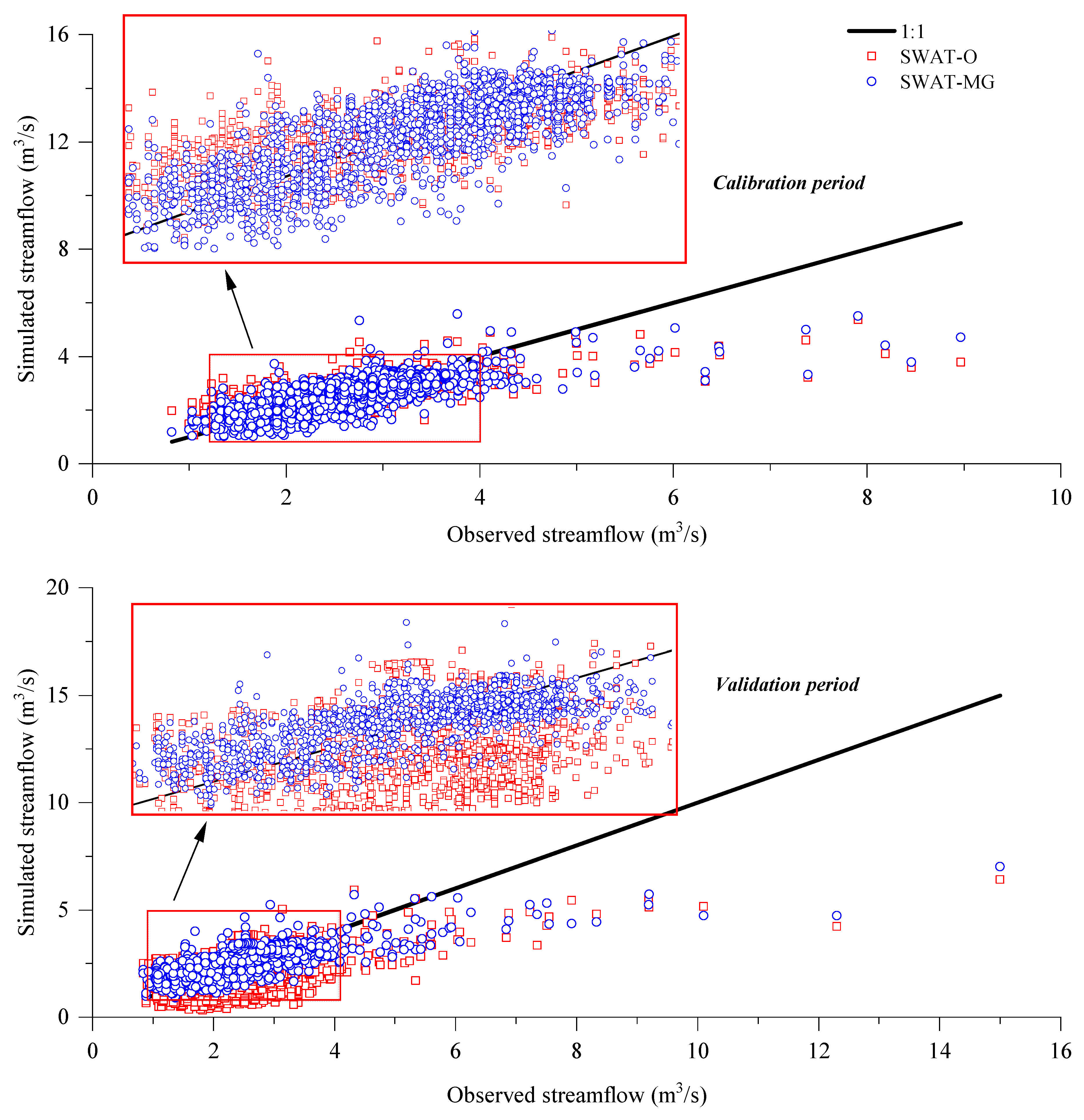 Sustainability 11 02031 g007 Sustainability 11 02031 g007