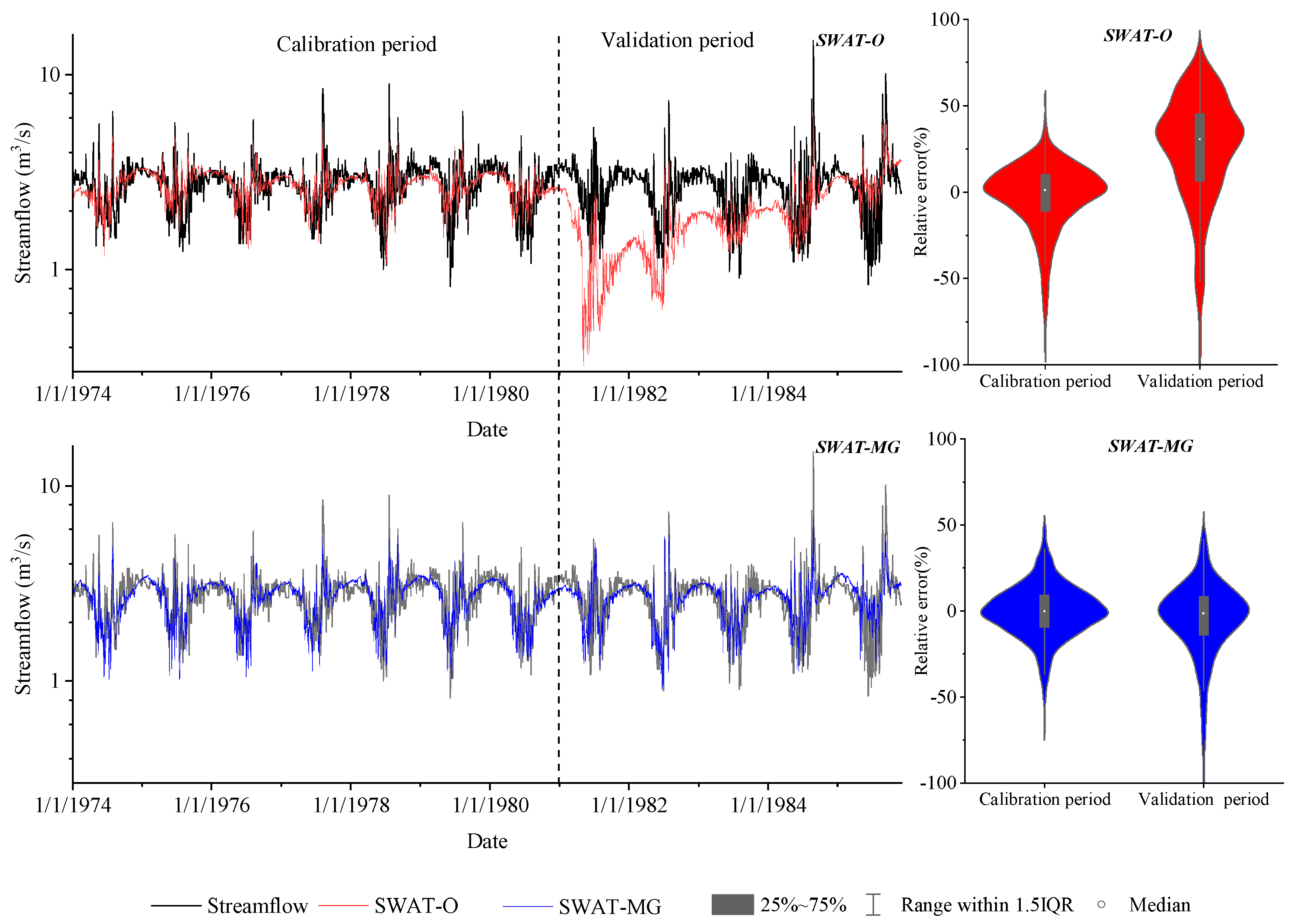 Sustainability 11 02031 g008 Sustainability 11 02031 g008