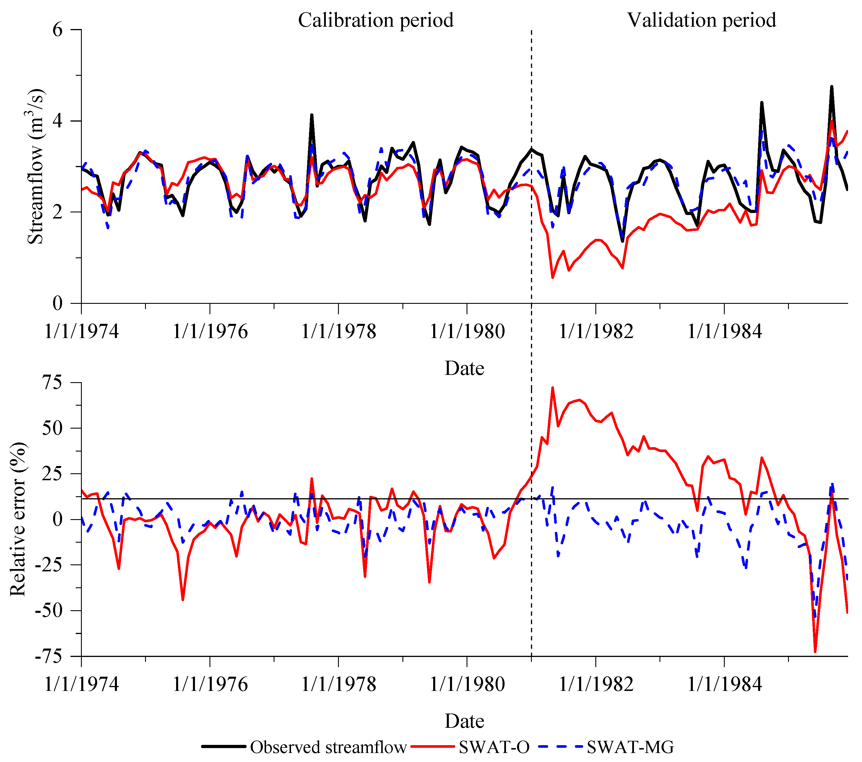 Sustainability 11 02031 g009 Sustainability 11 02031 g009