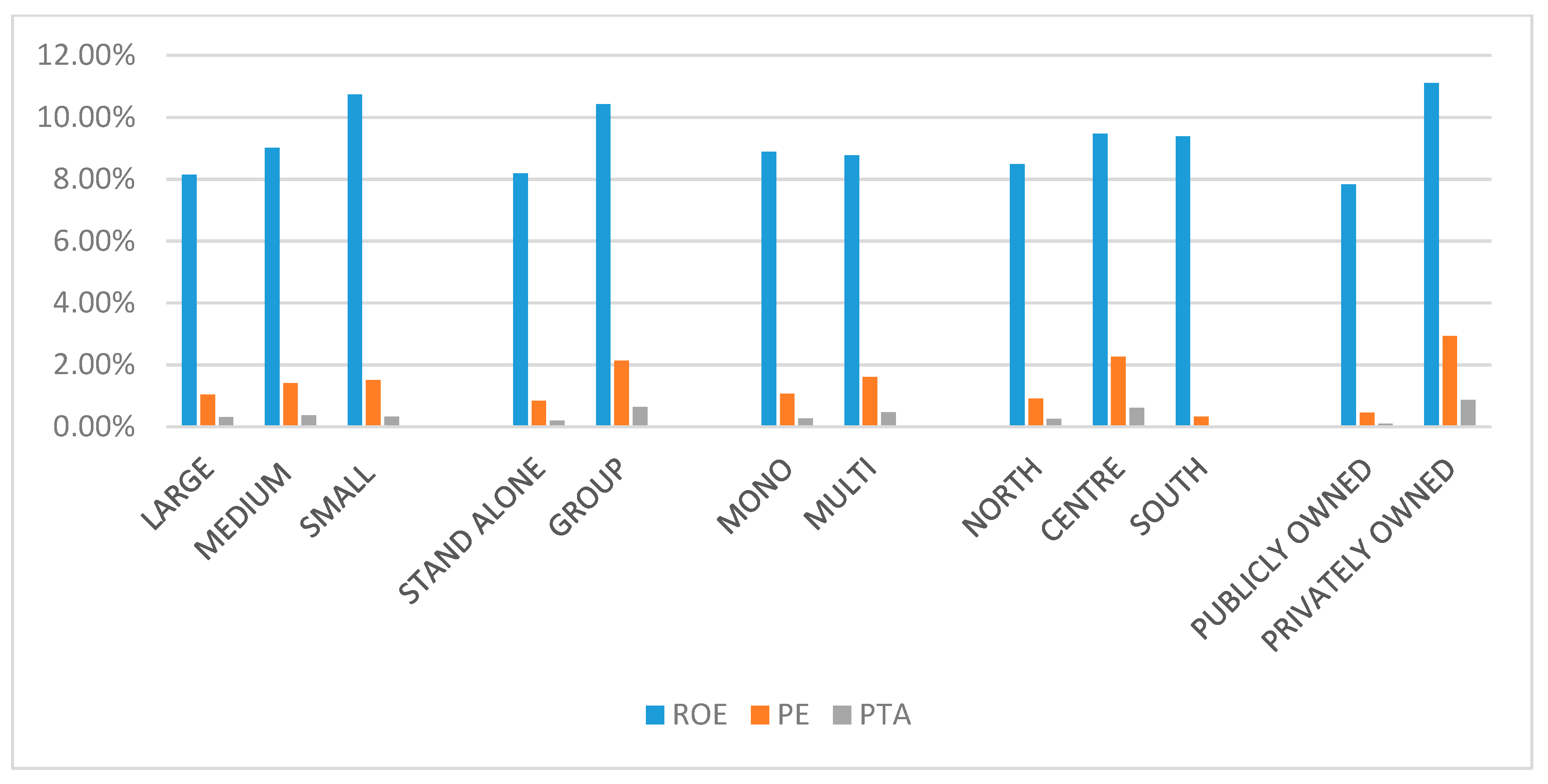 Sustainability 11 02033 g001 550