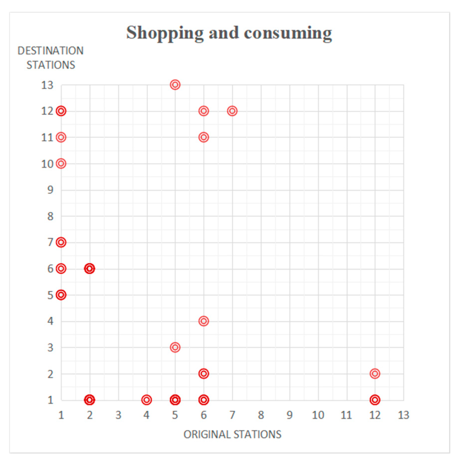 Sustainability 11 02034 g007