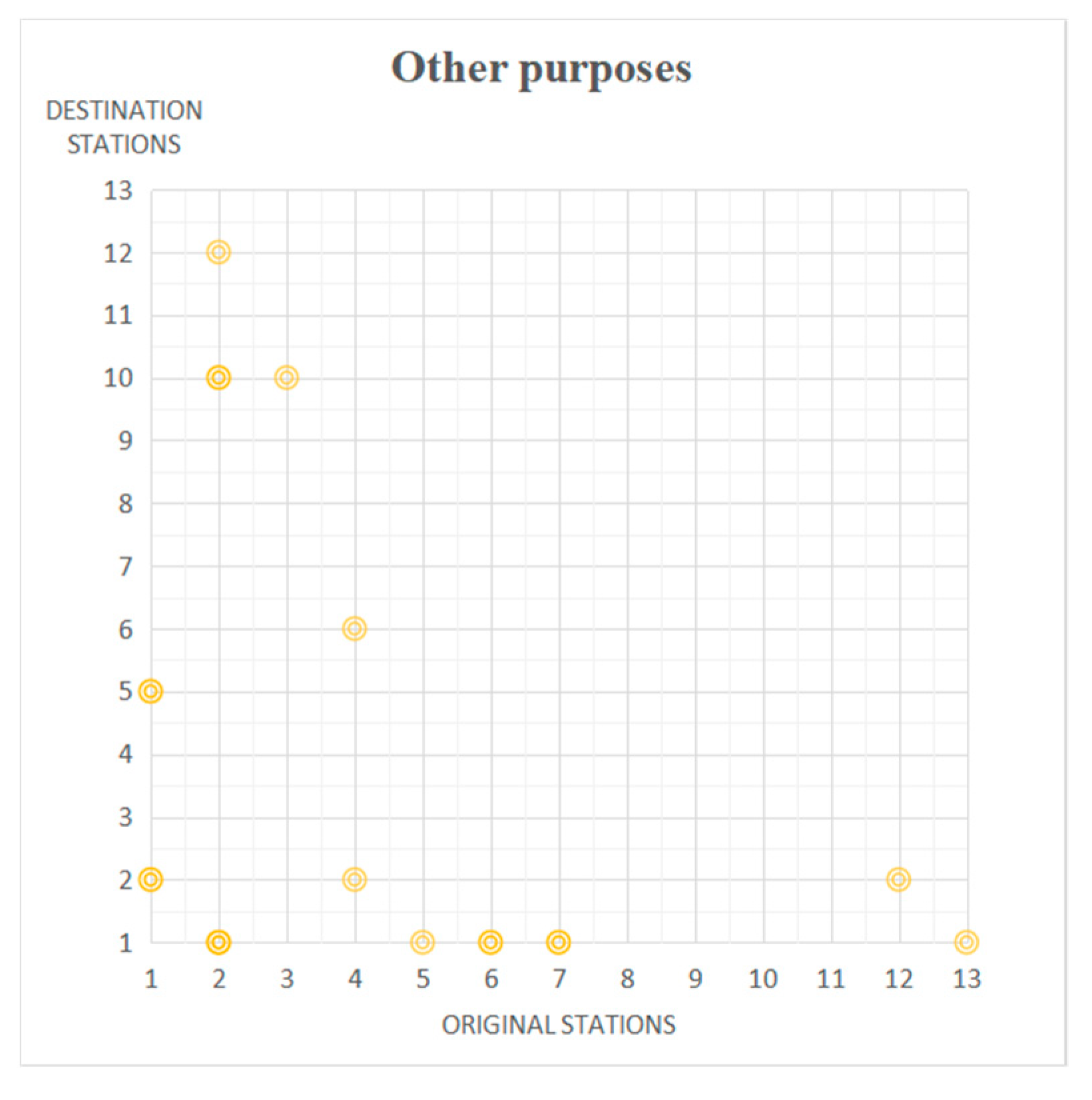 Sustainability 11 02034 g009