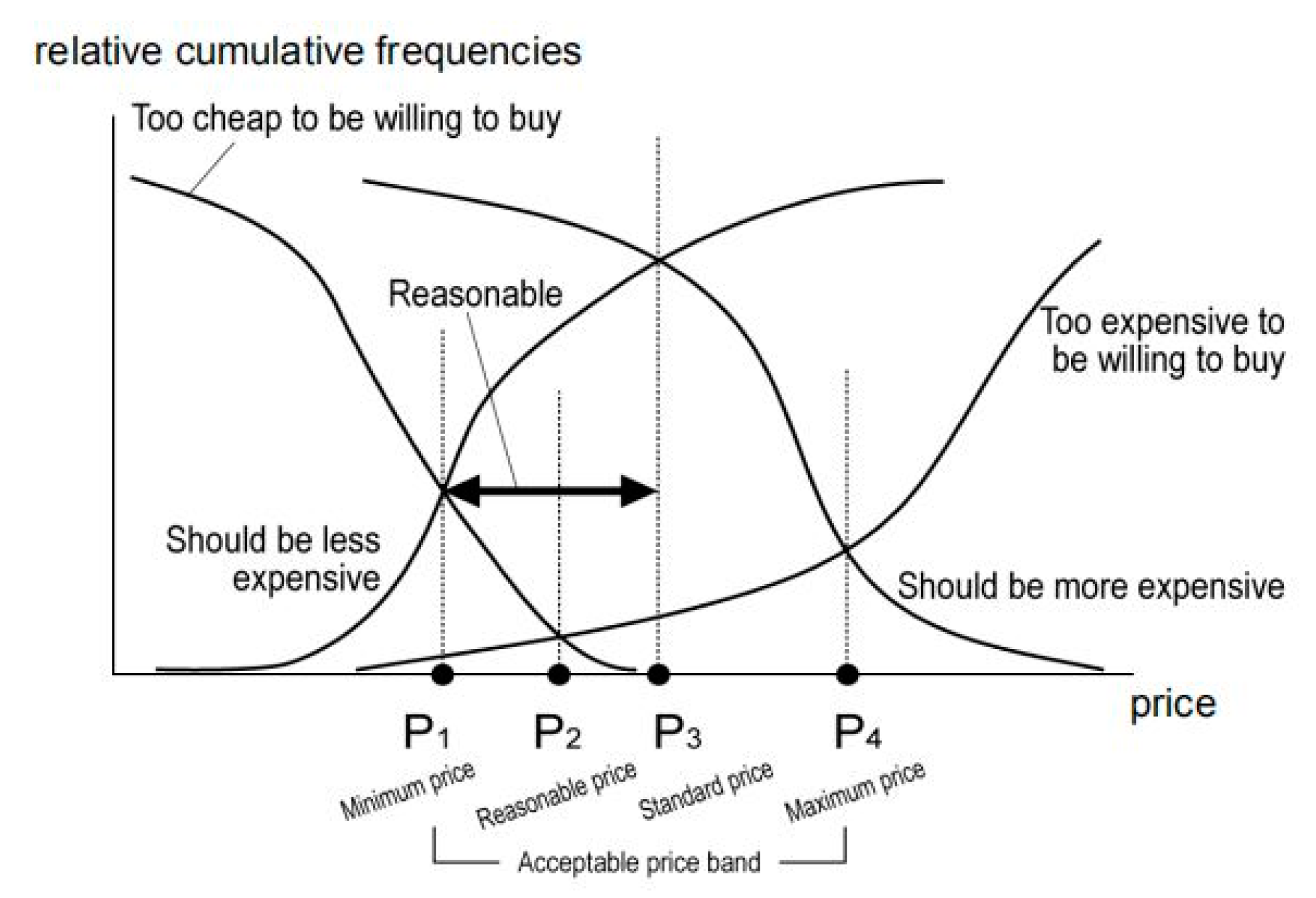 Sustainability 11 02034 g010