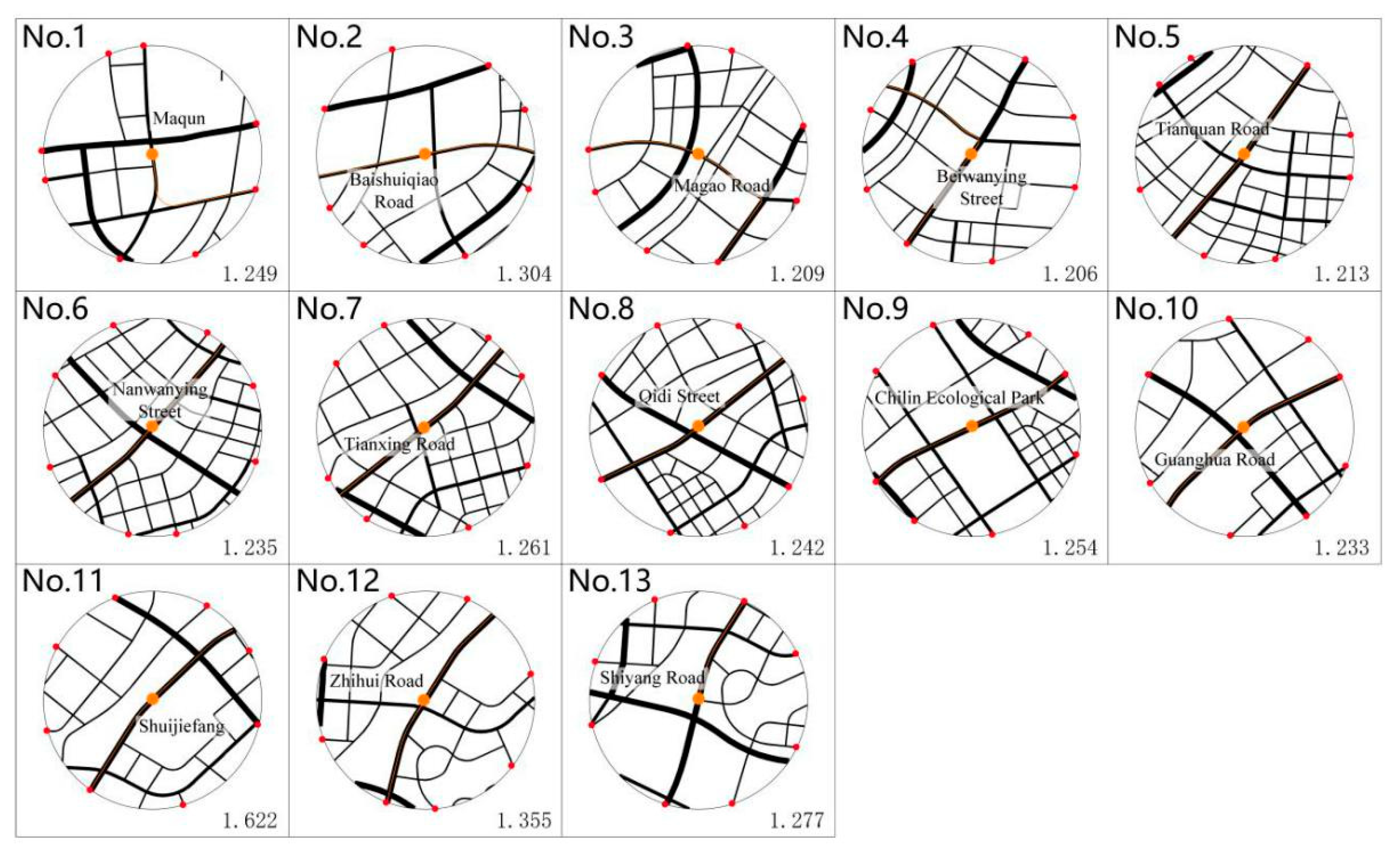 Sustainability 11 02034 g013