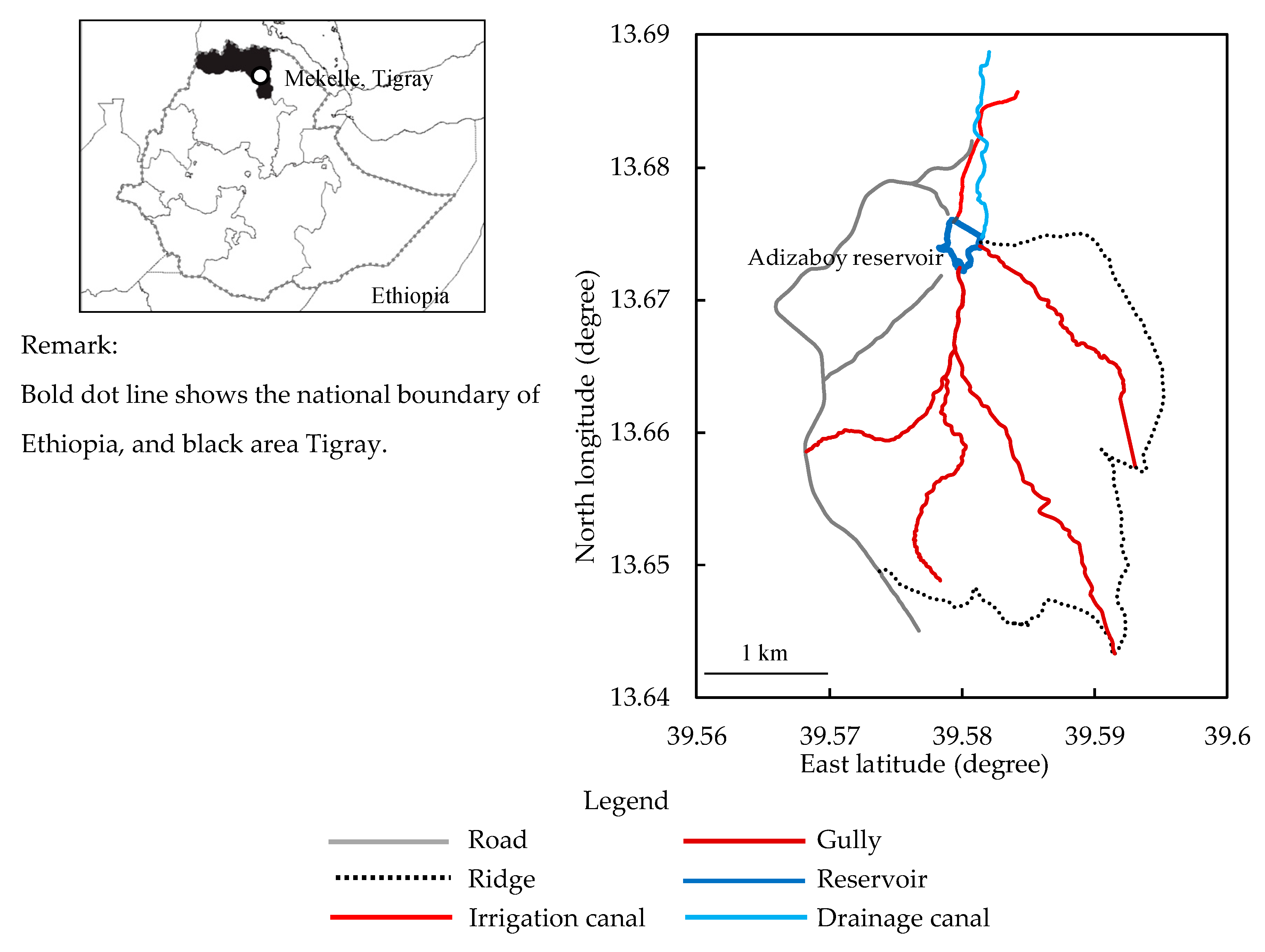 Sustainability 11 02038 g001
