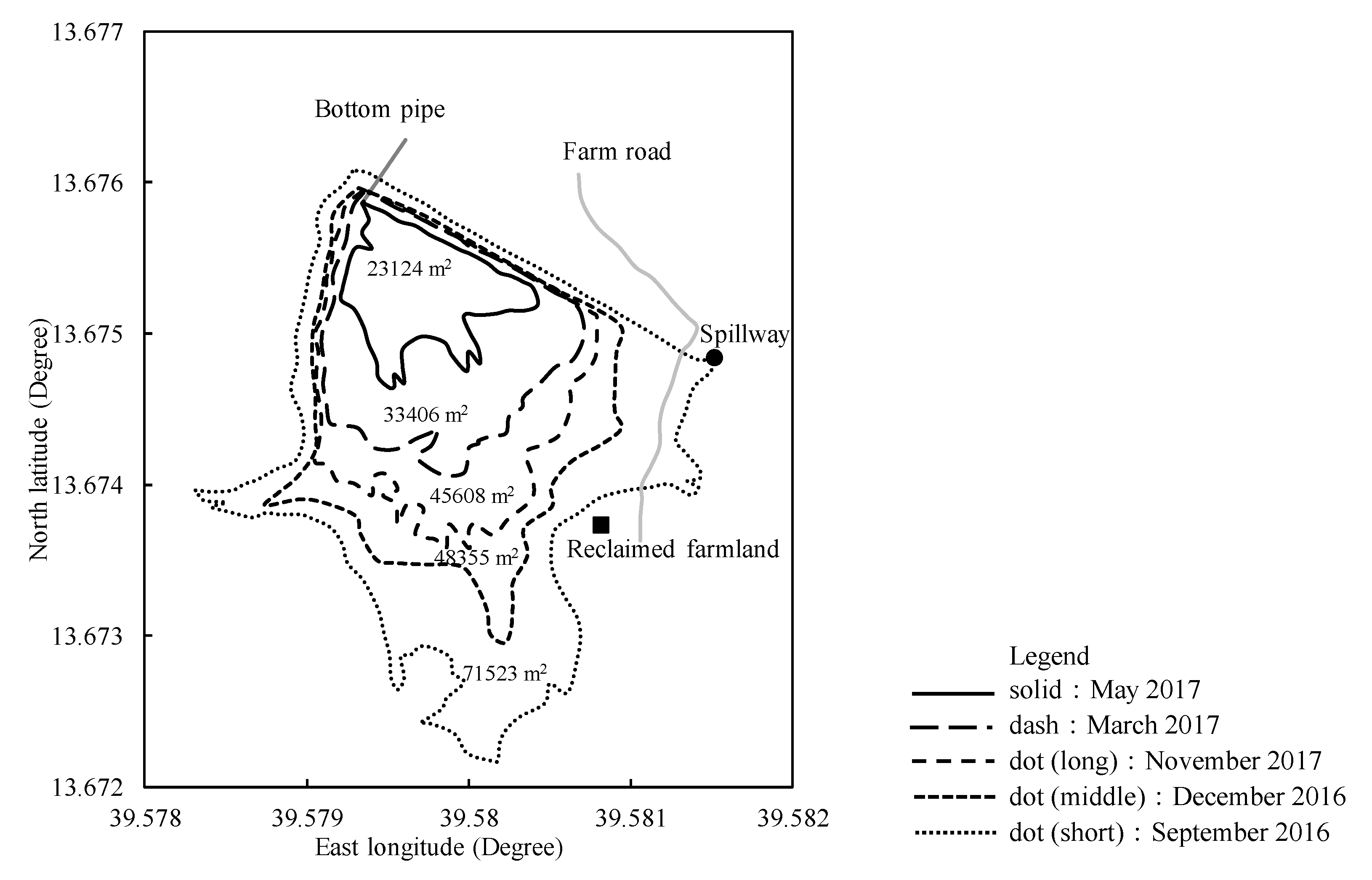 Sustainability 11 02038 g002