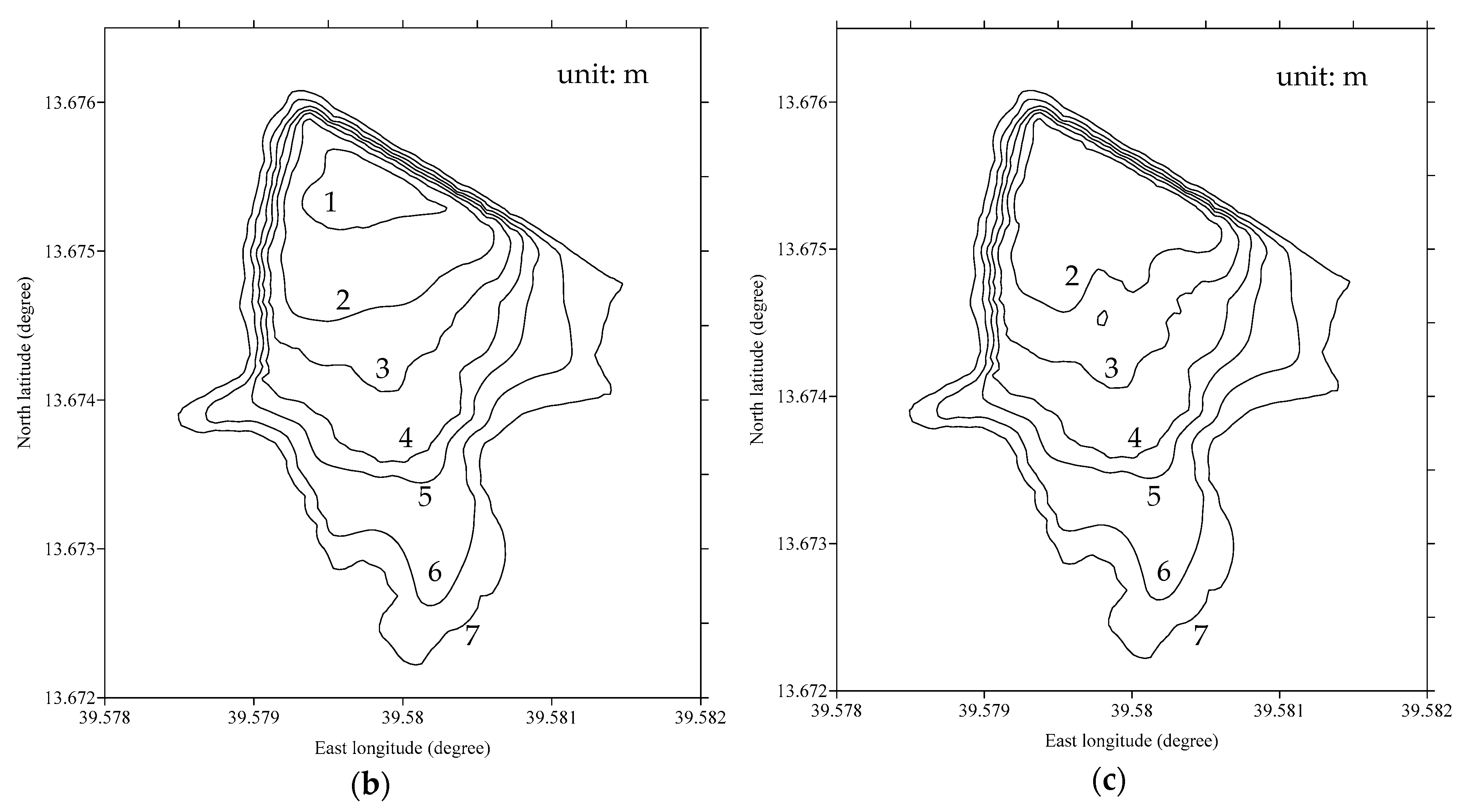 Sustainability 11 02038 g004b