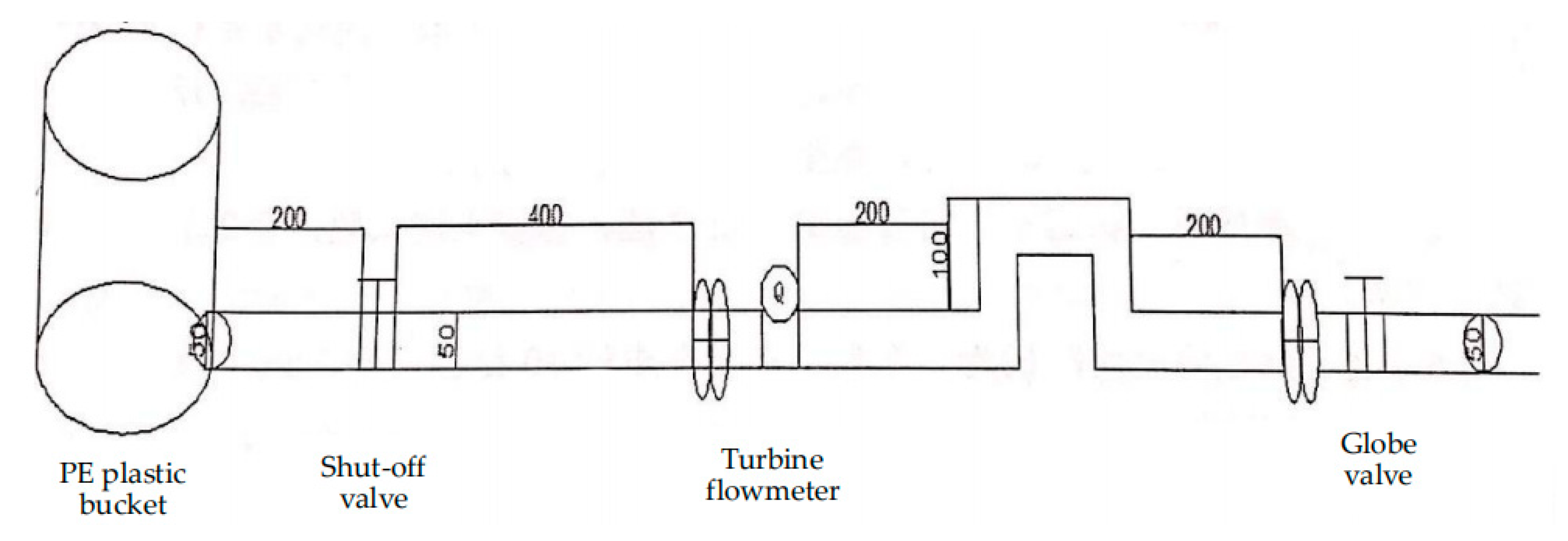 Sustainability 11 02040 g003
