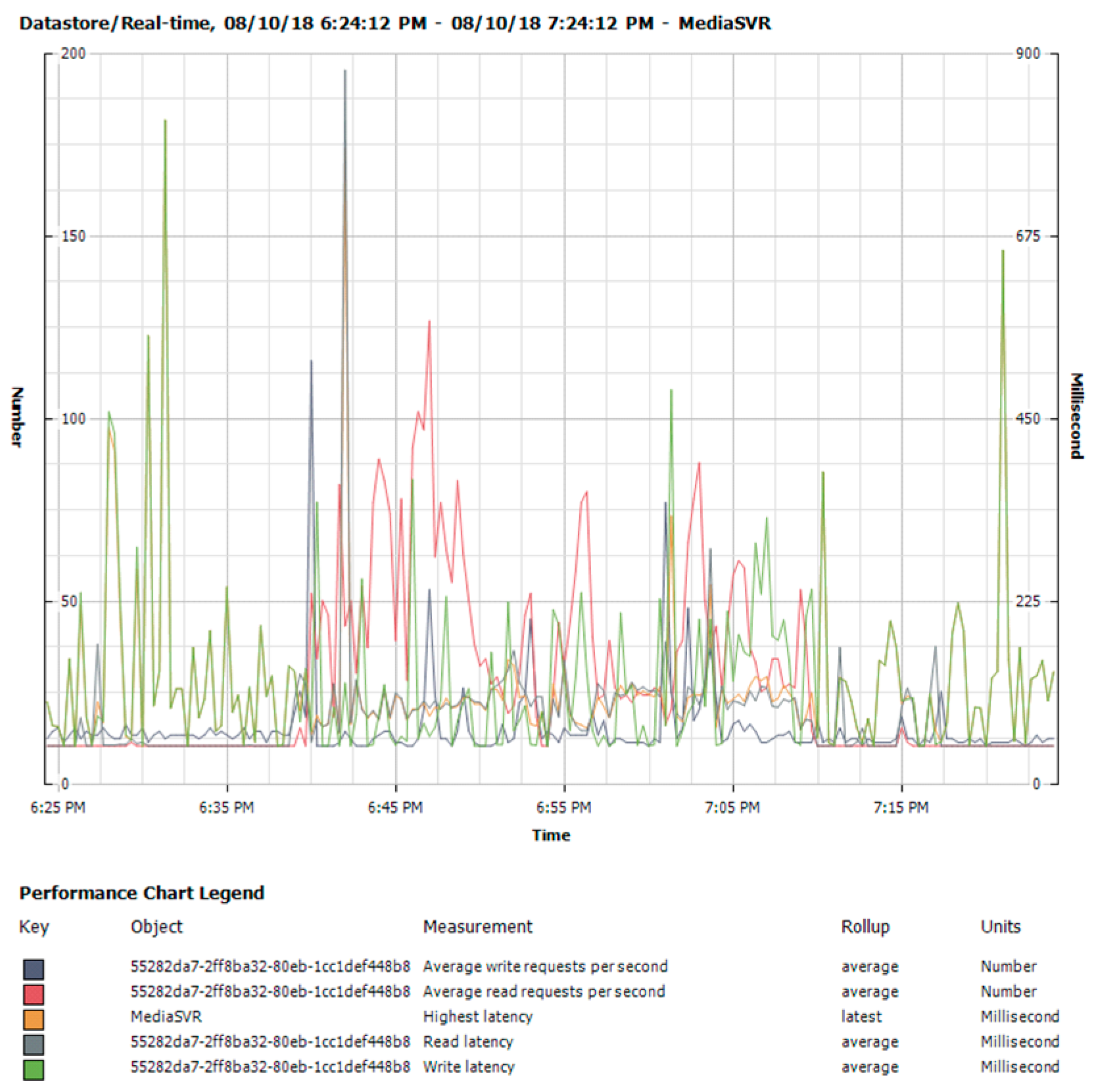 Sustainability 11 02049 g007