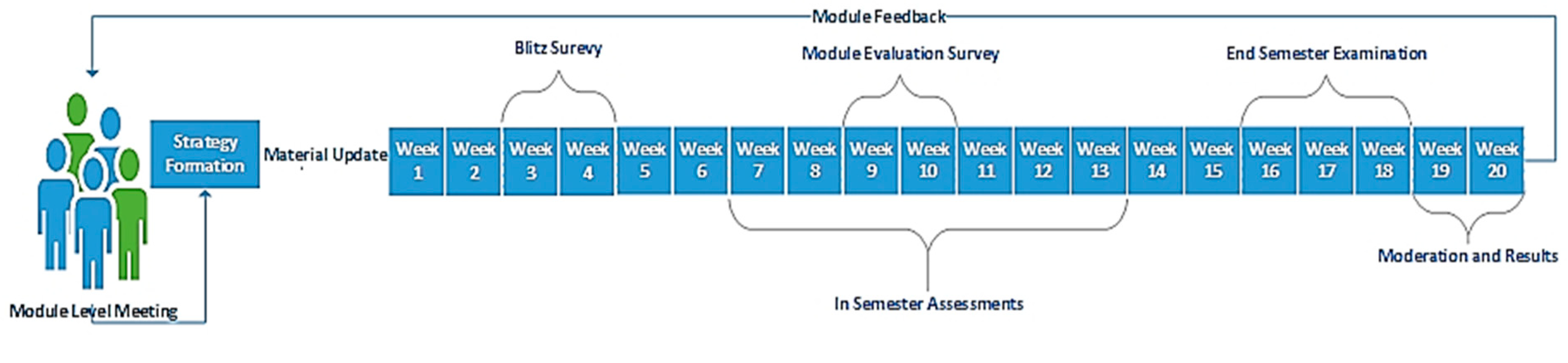 Sustainability 11 02049 g013