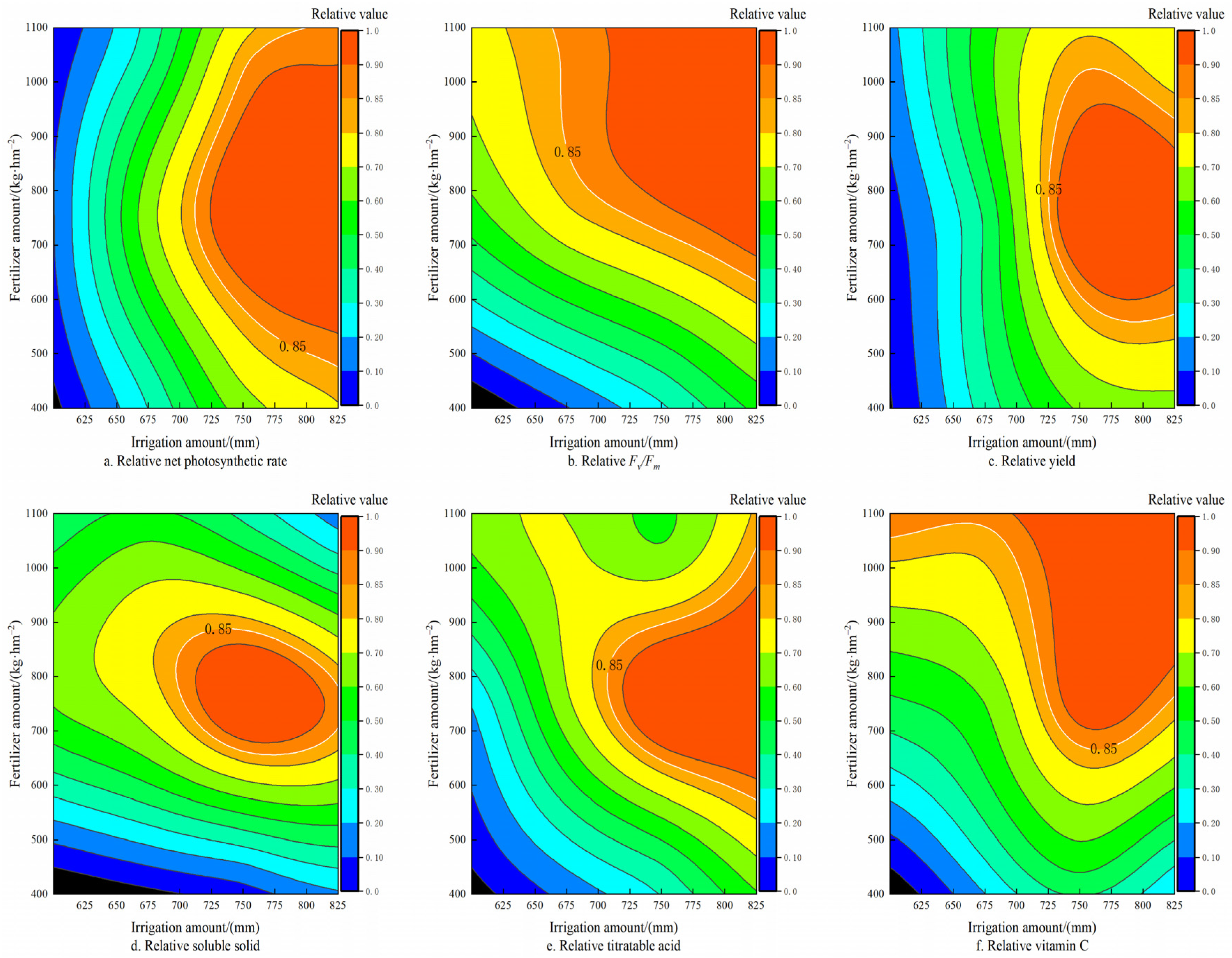 Sustainability 11 02063 g001 550