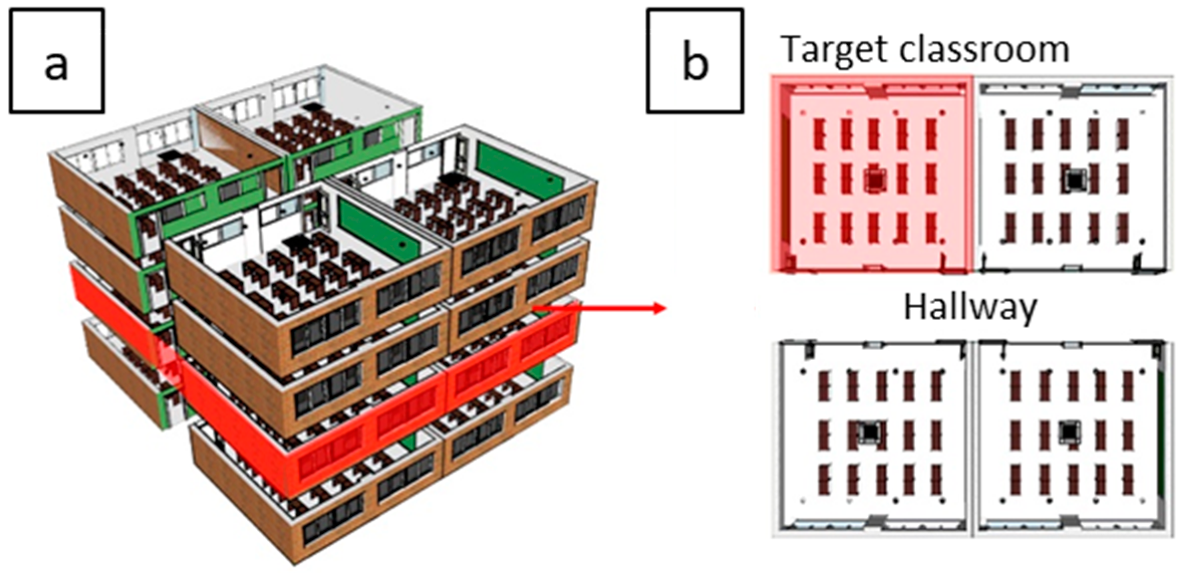 Sustainability 11 02069 g003 550