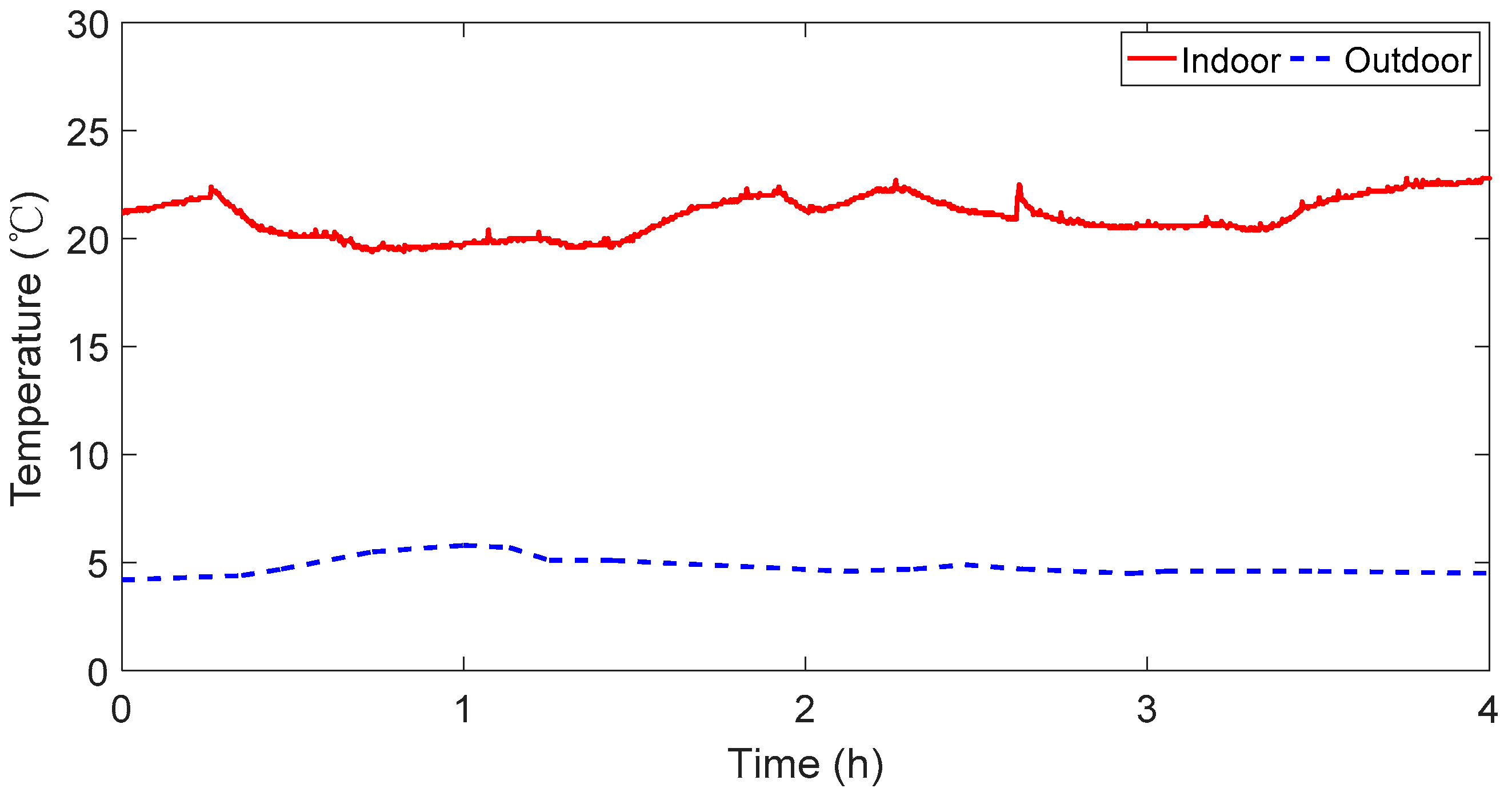 Sustainability 11 02069 g004 550