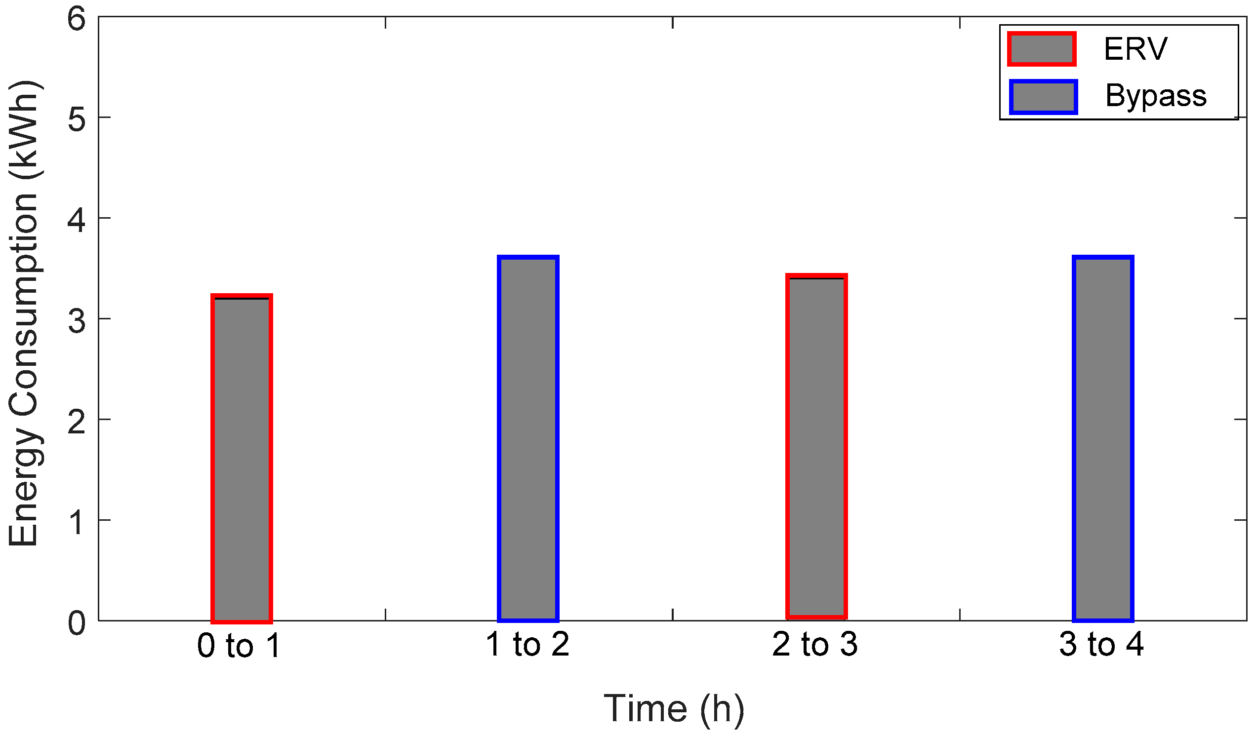 Sustainability 11 02069 g005 550