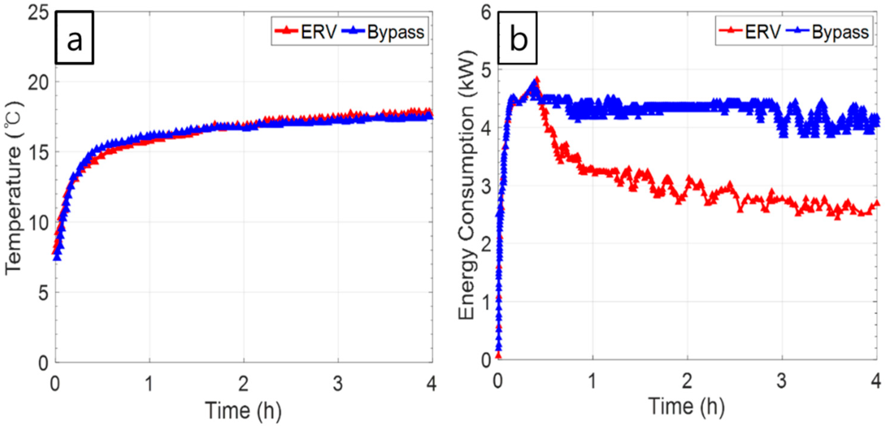 Sustainability 11 02069 g006 550