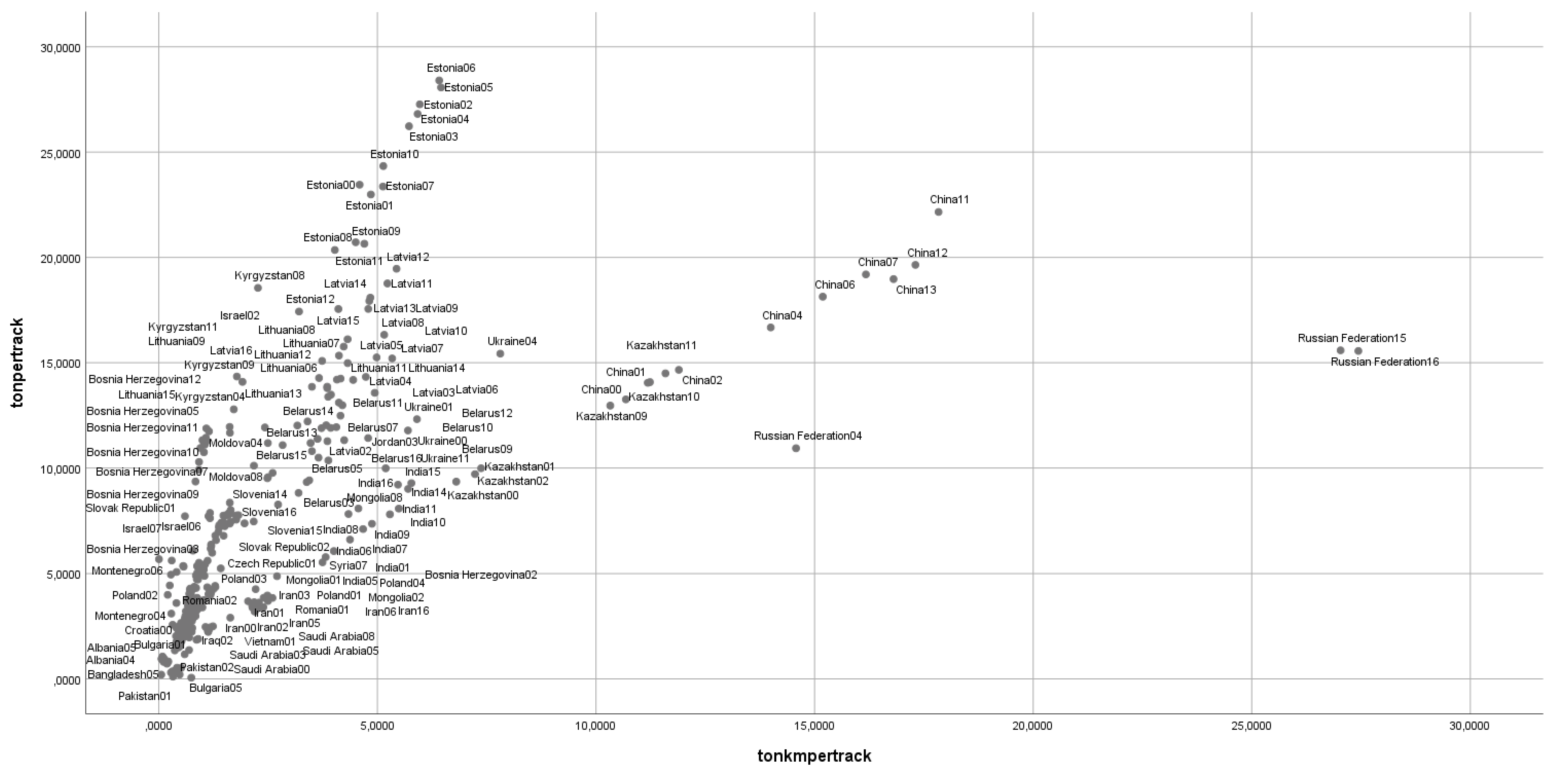 Sustainability 11 02070 g004 Sustainability 11 02070 g004