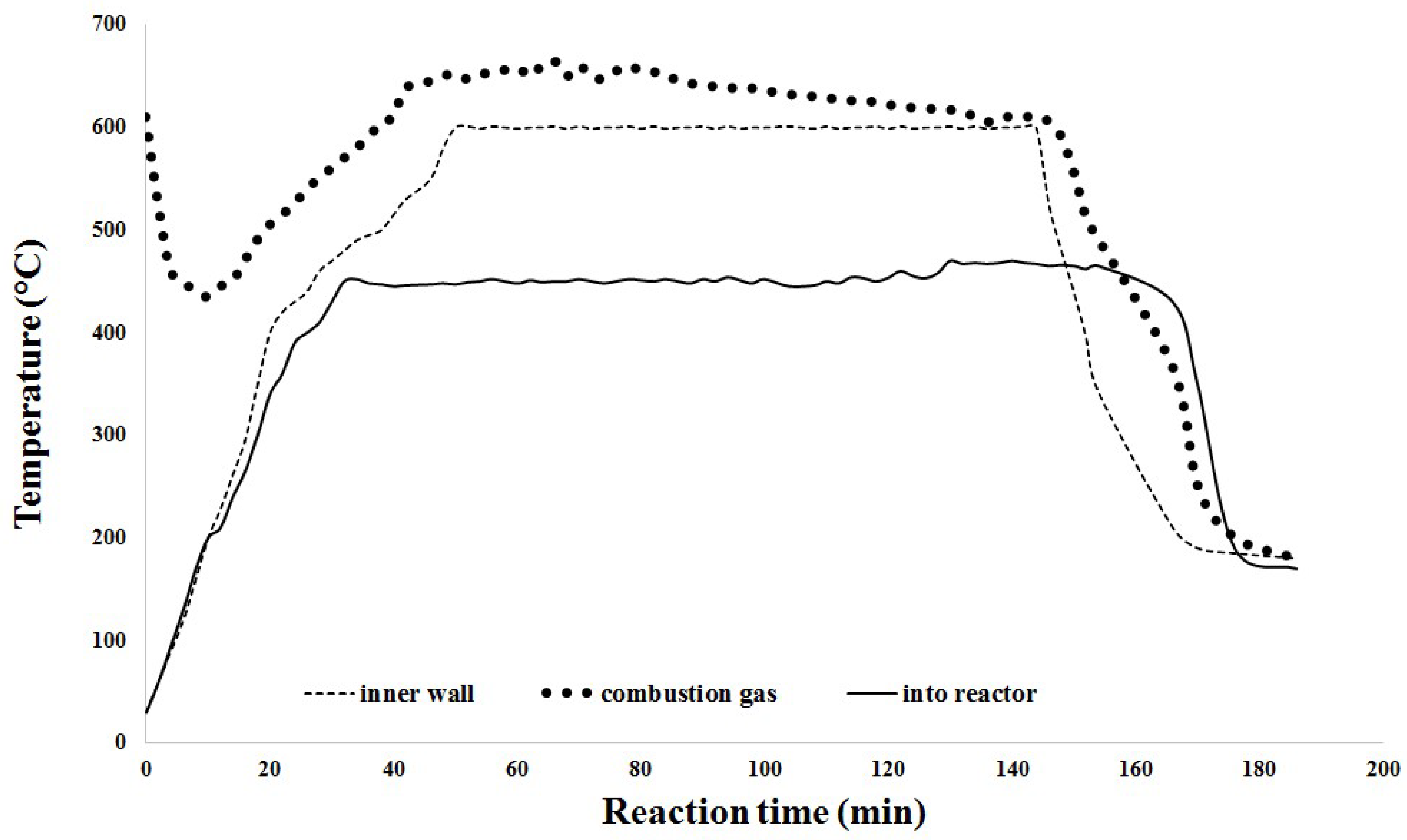 Sustainability 11 02076 g002
