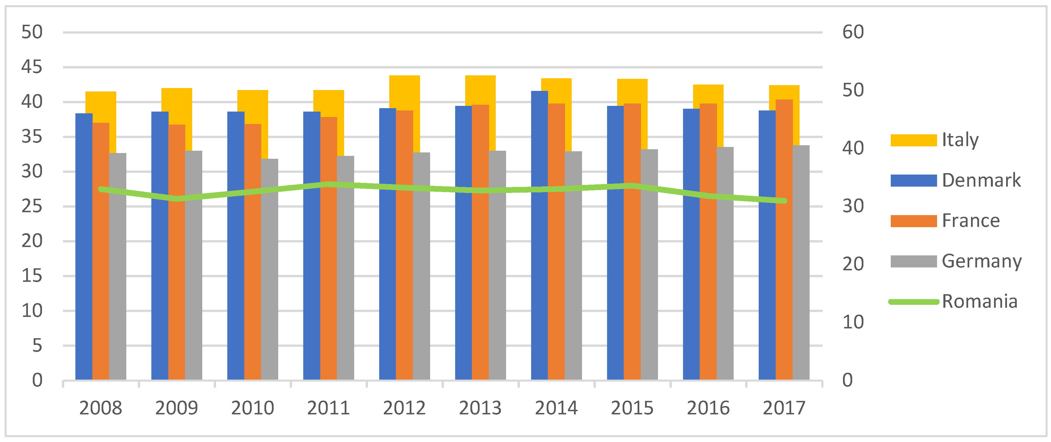 Sustainability 11 02082 g002