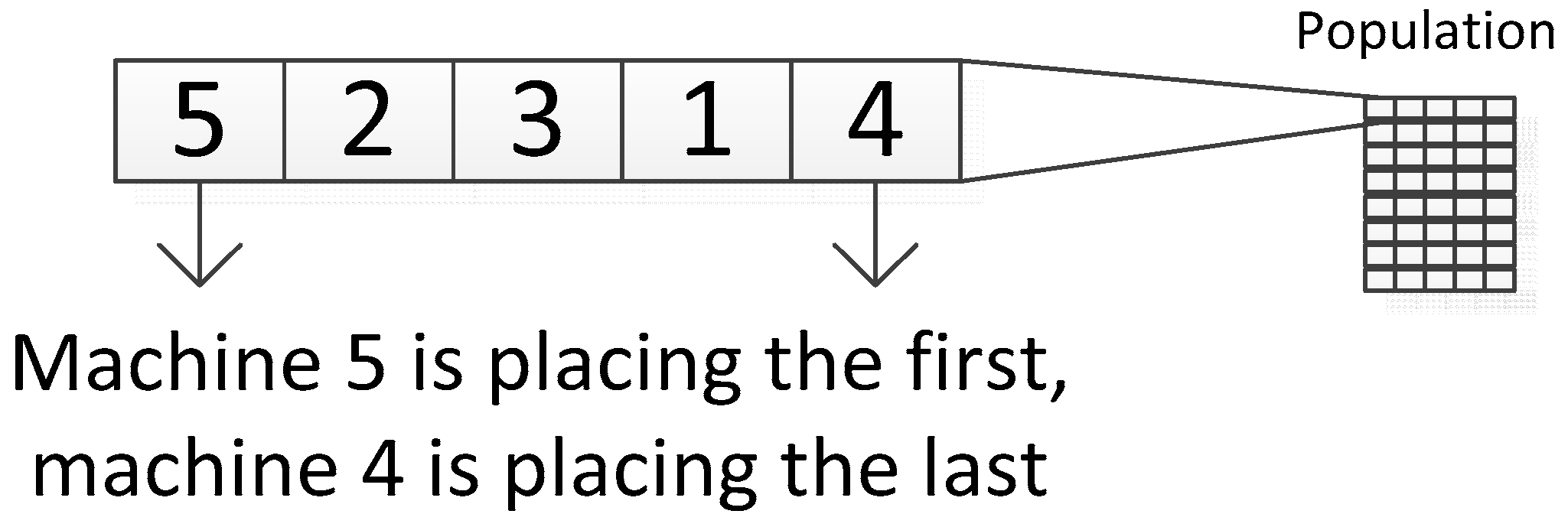 Sustainability 11 02083 g006 550