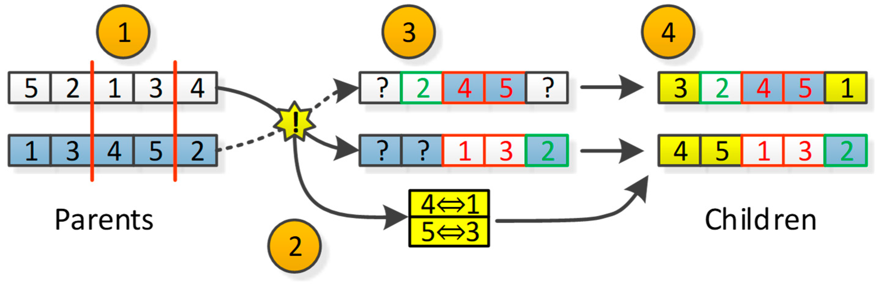 Sustainability 11 02083 g008 550