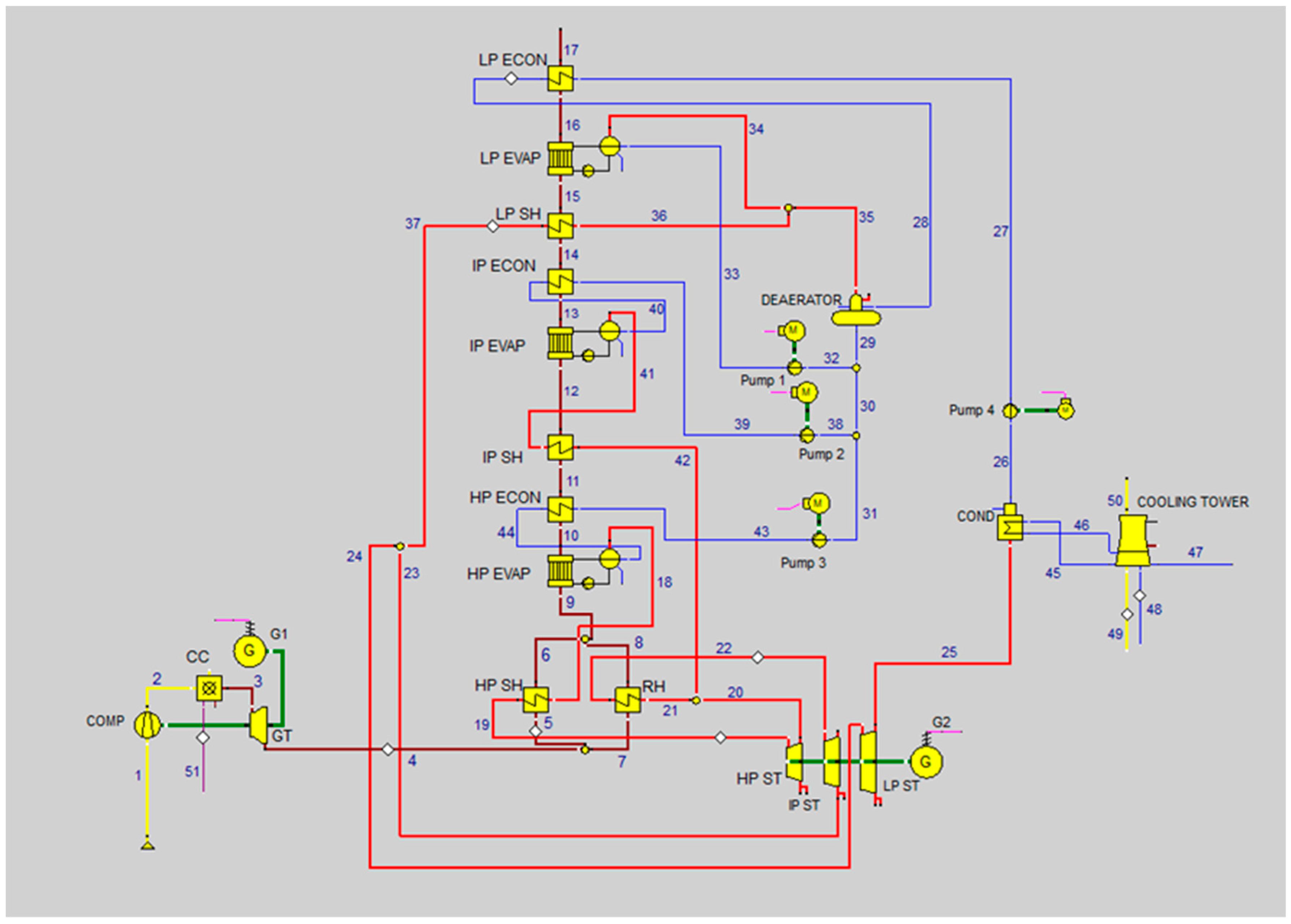 Sustainability 11 02085 g001