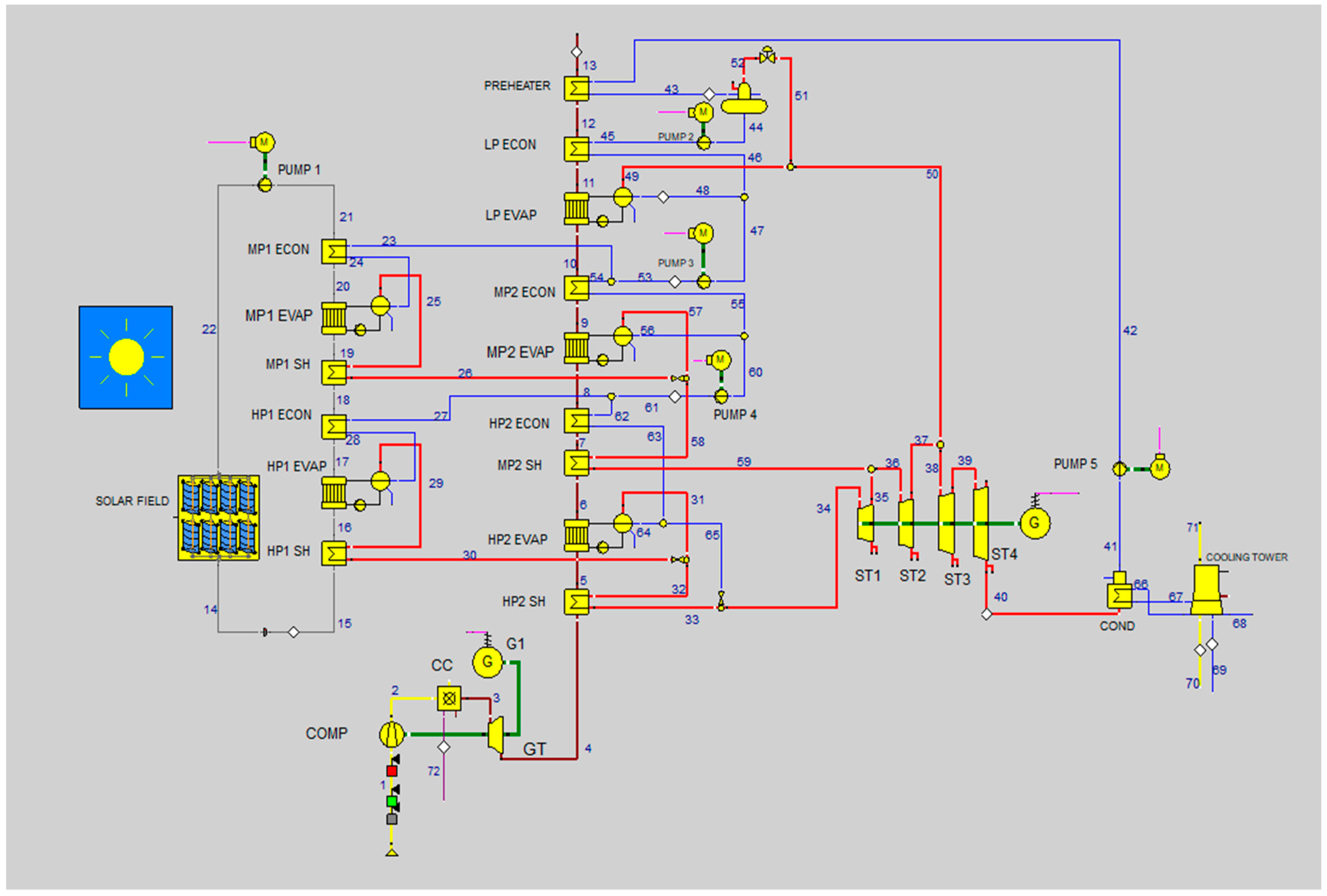 Sustainability 11 02085 g003