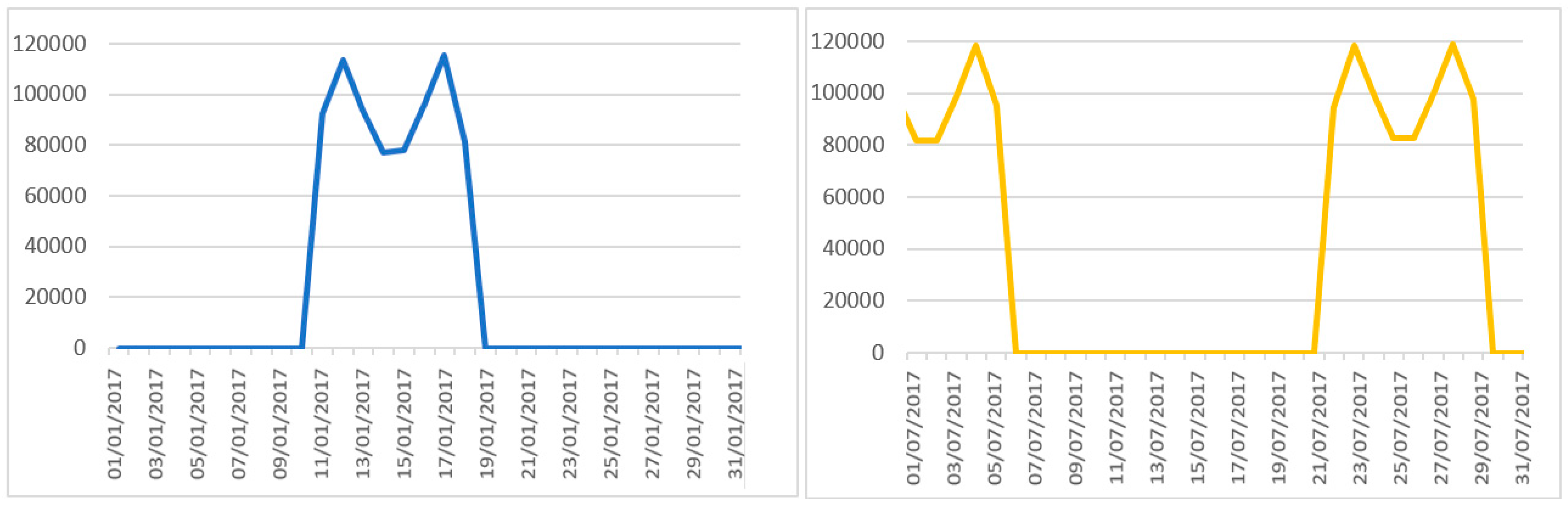 Sustainability 11 02085 g004