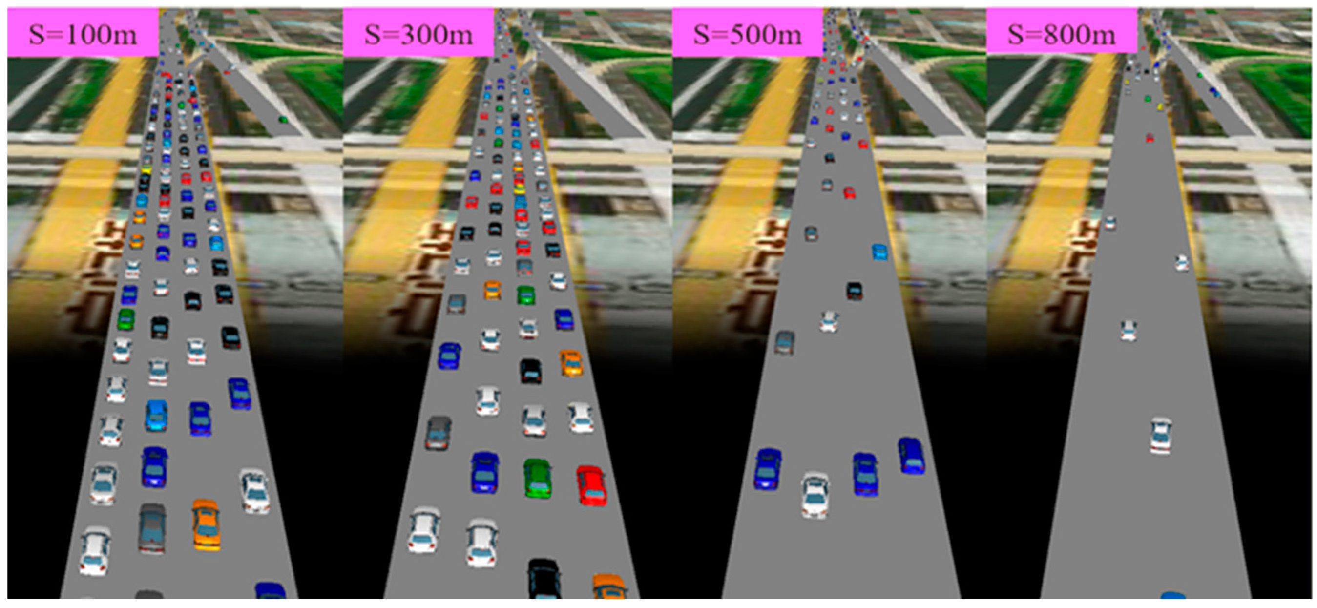 Sustainability 11 02087 g005