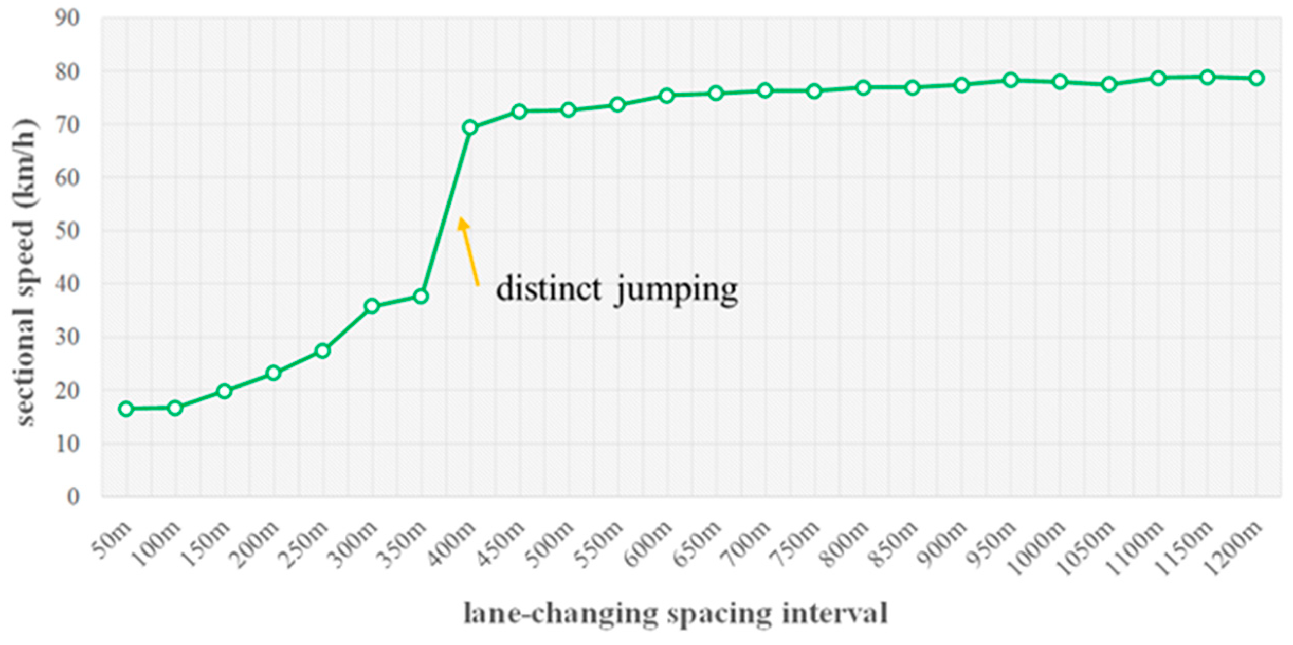Sustainability 11 02087 g006