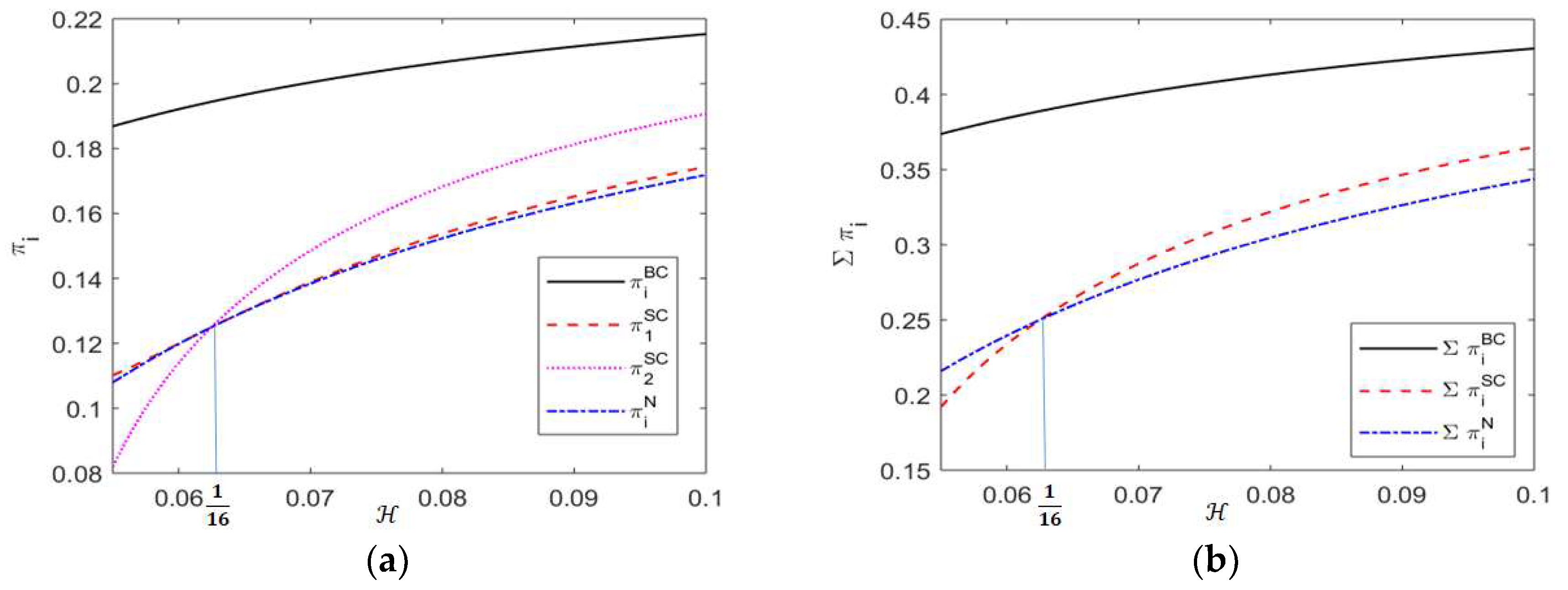 Sustainability 11 02089 g004 550