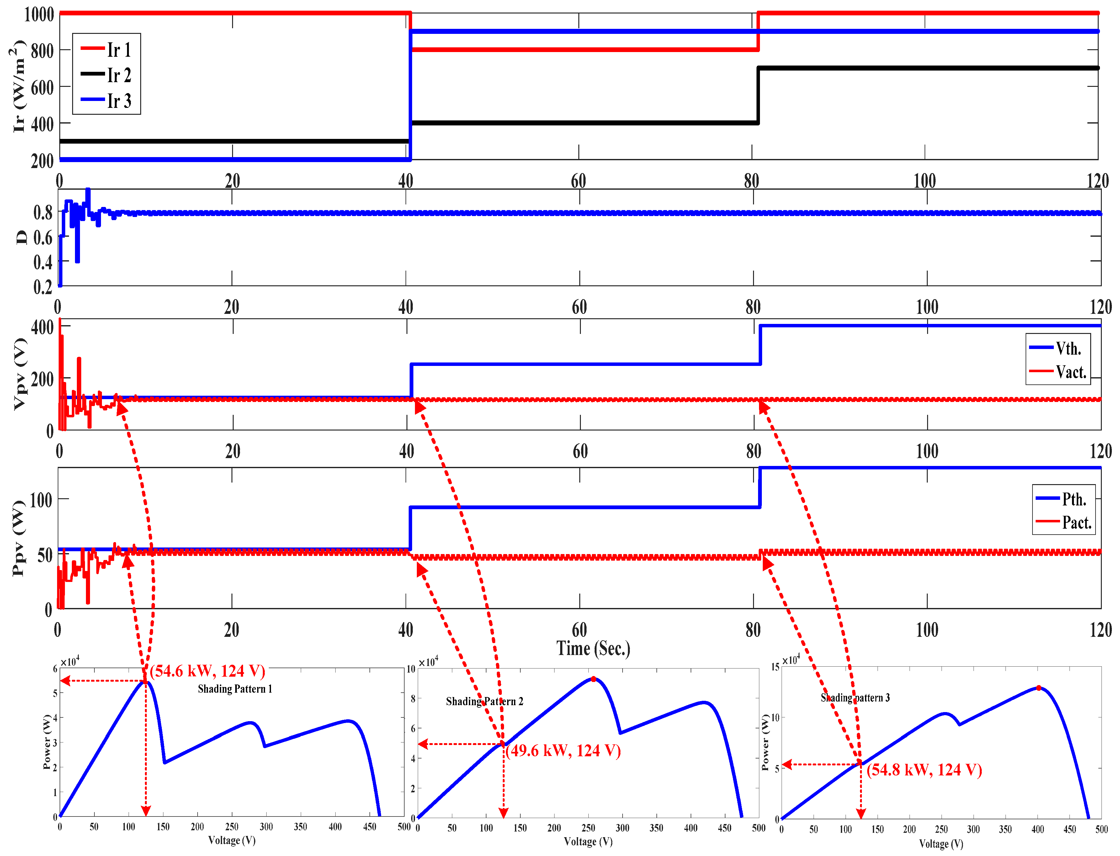Sustainability 11 02091 g005 Sustainability 11 02091 g005