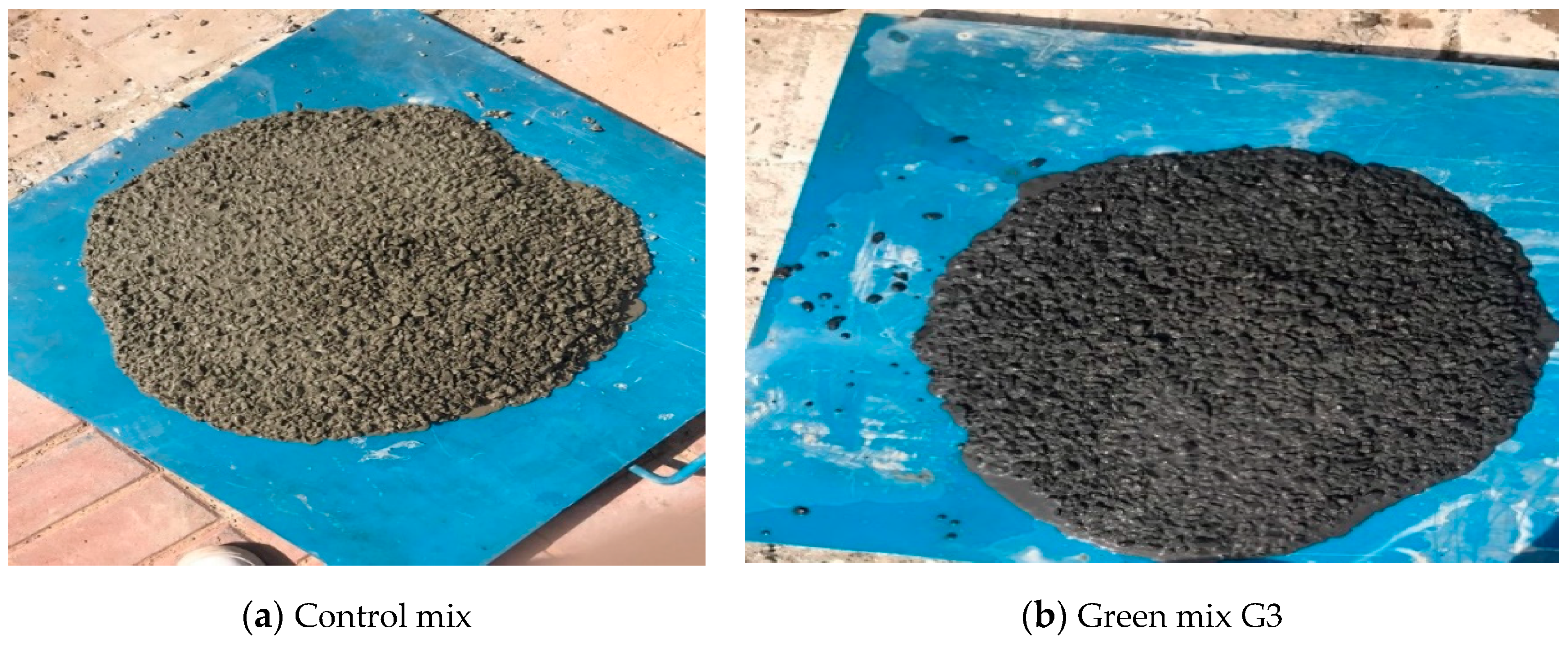 Sustainability 11 02094 g003