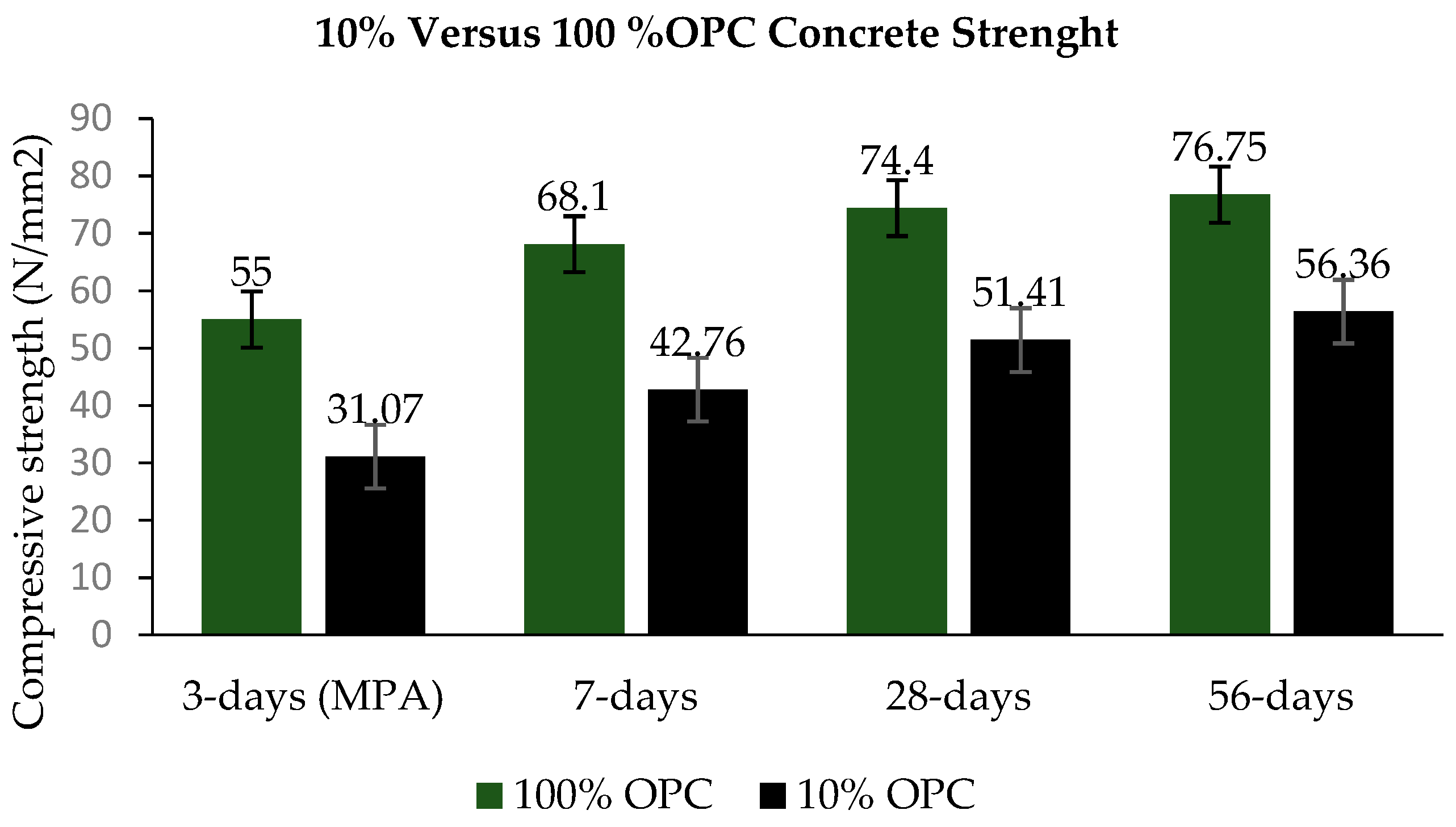 Sustainability 11 02094 g009
