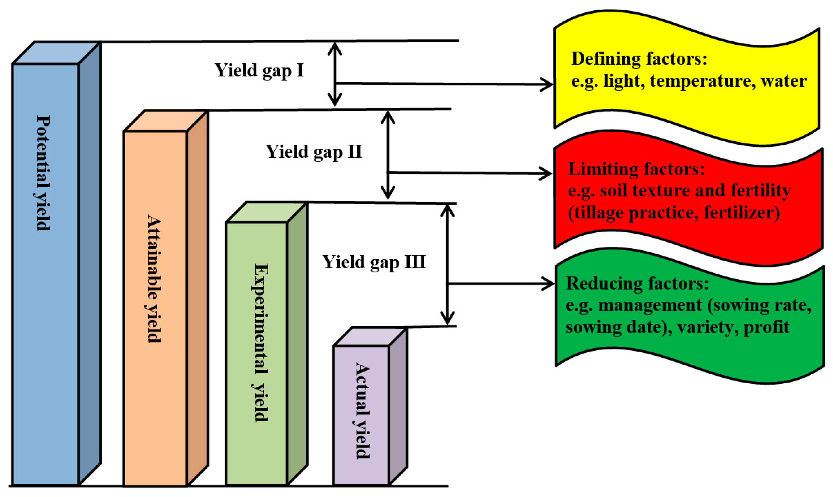 Sustainability 11 02104 g002 Sustainability 11 02104 g002