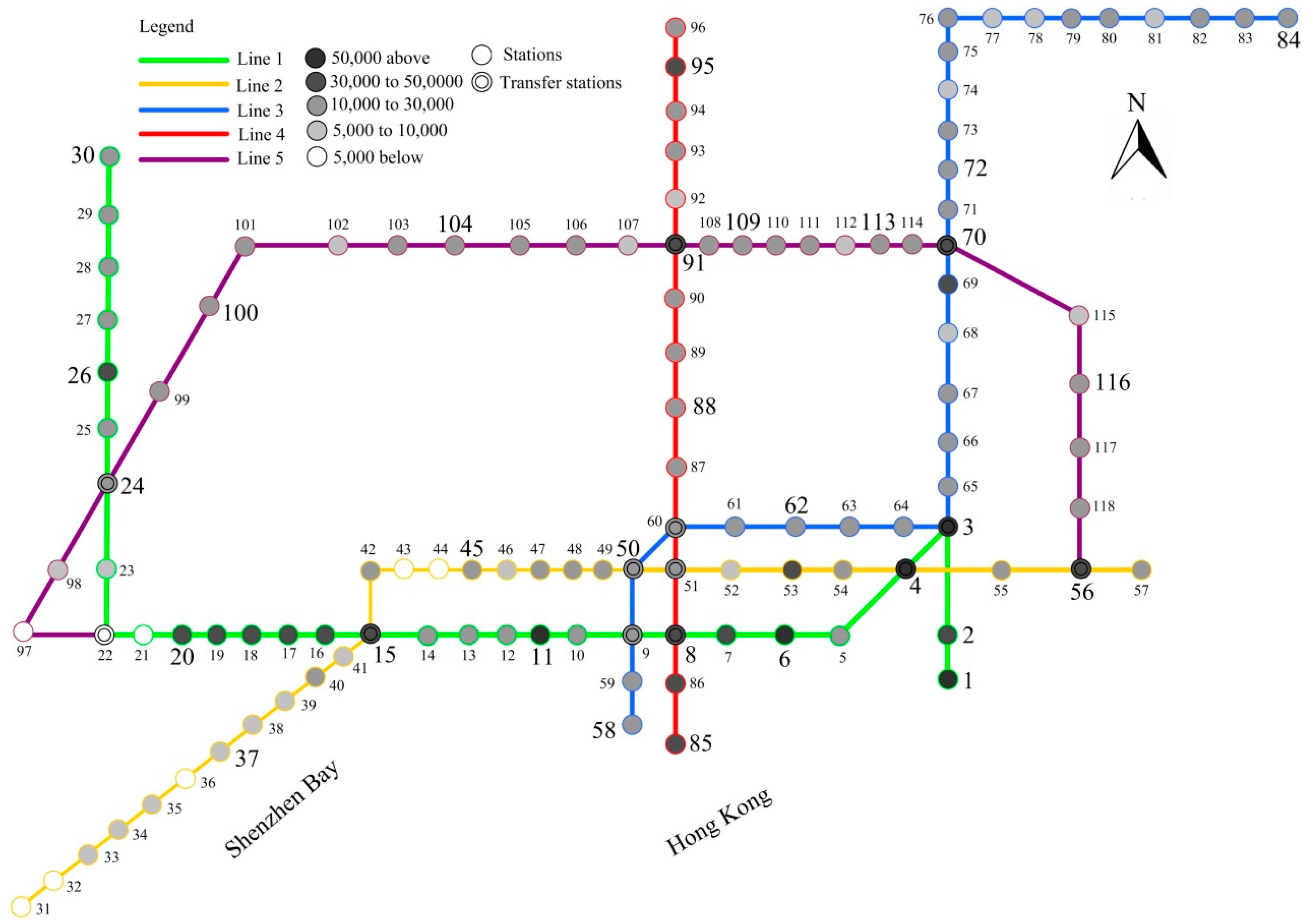 Sustainability 11 02109 g002