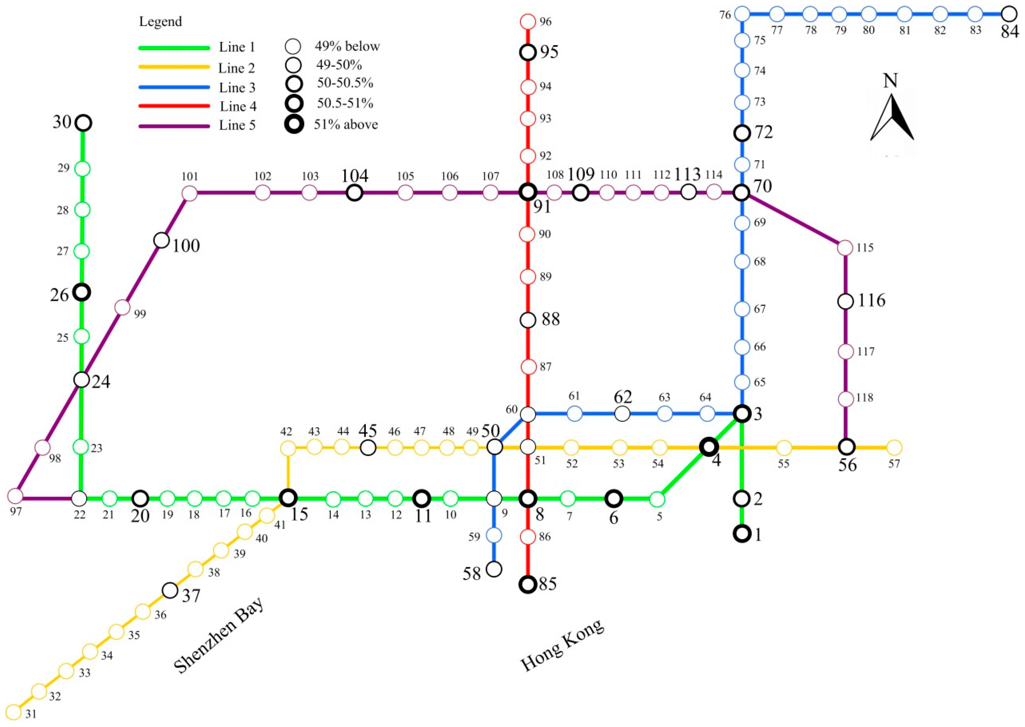 Sustainability 11 02109 g003