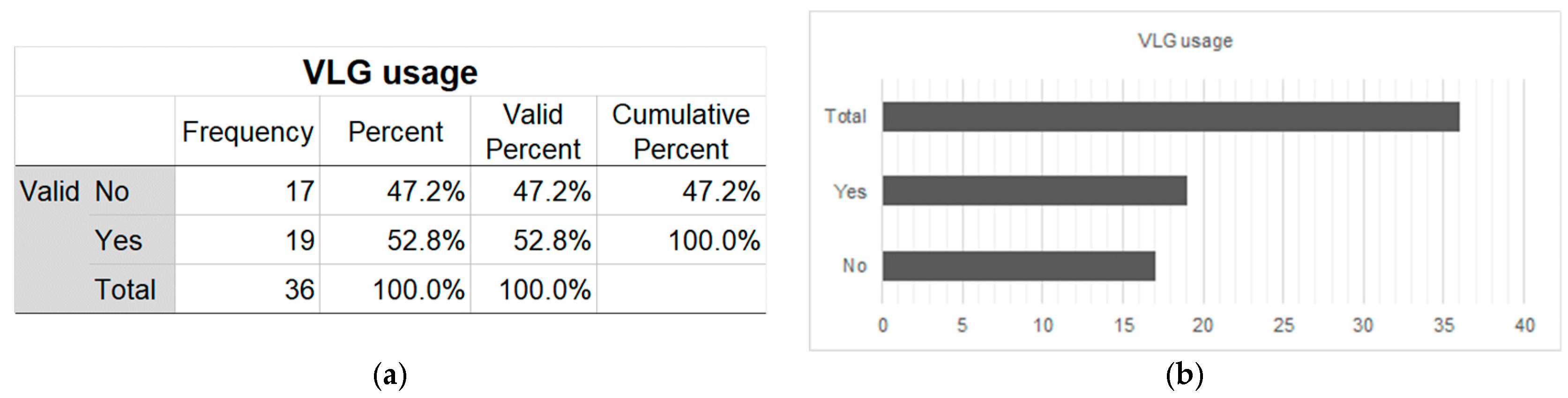Sustainability 11 02111 g014 550