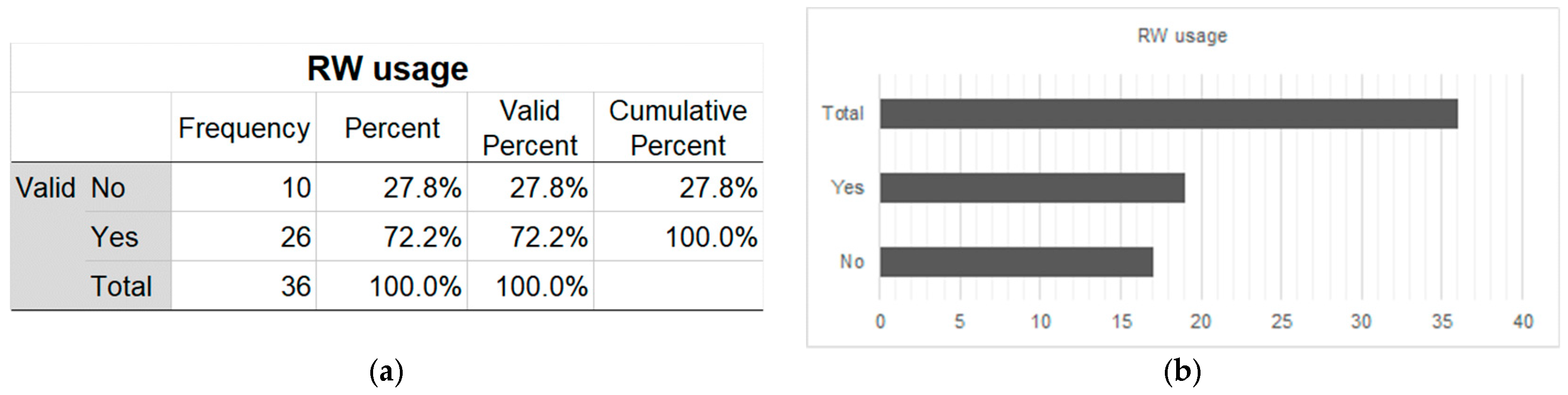 Sustainability 11 02111 g015 550