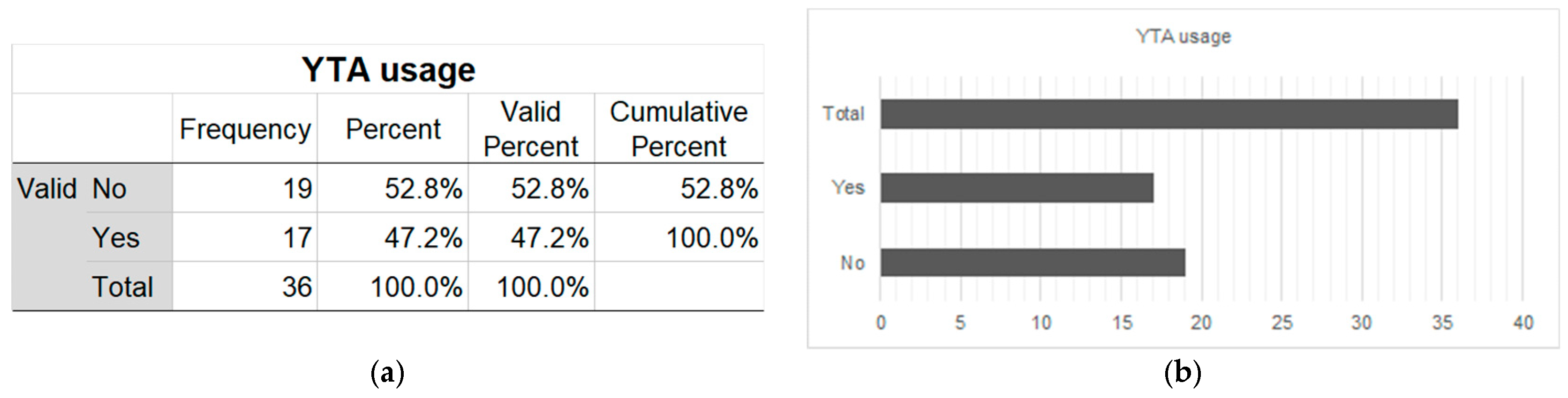 Sustainability 11 02111 g016 550