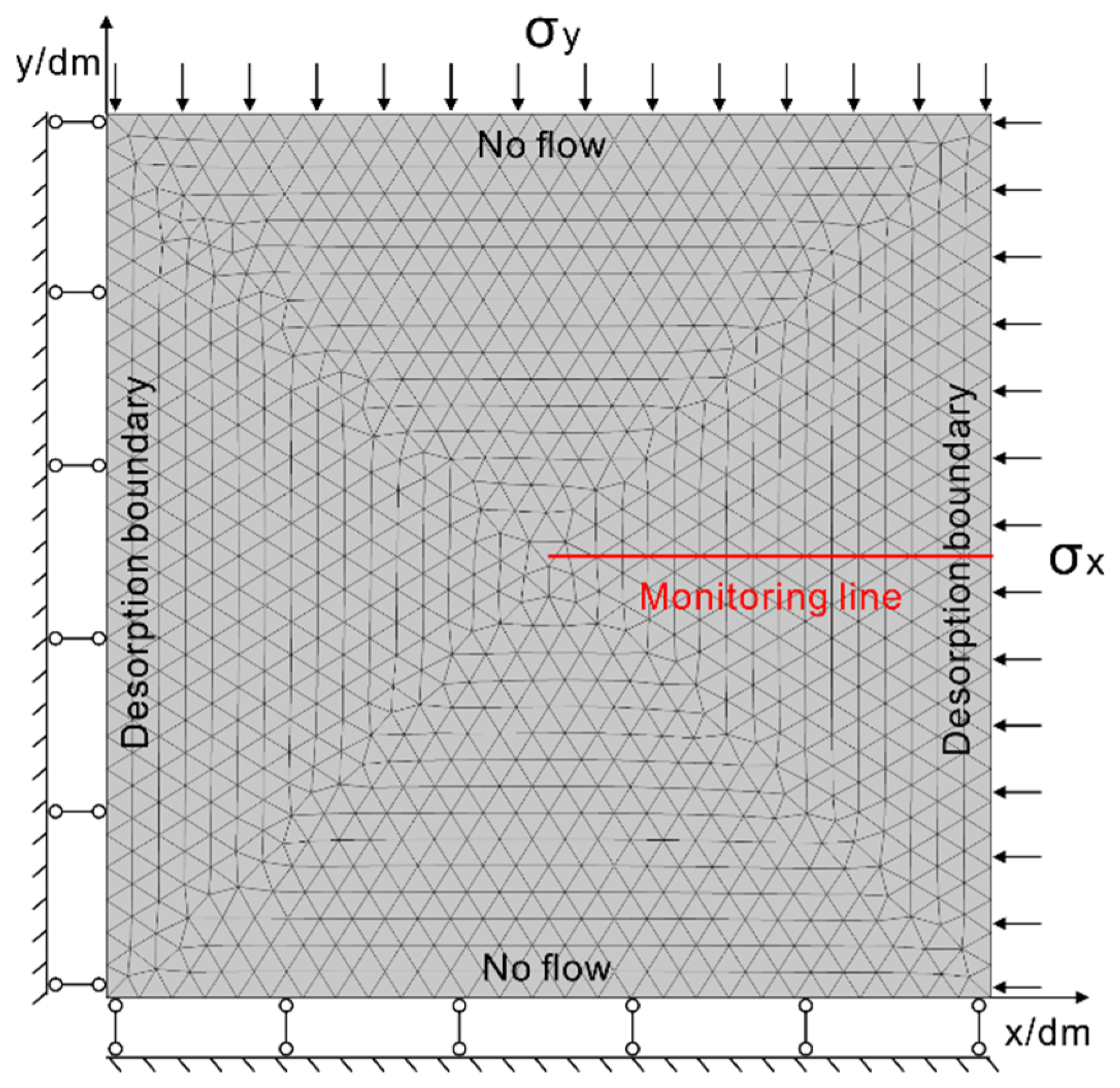 Sustainability 11 02114 g004