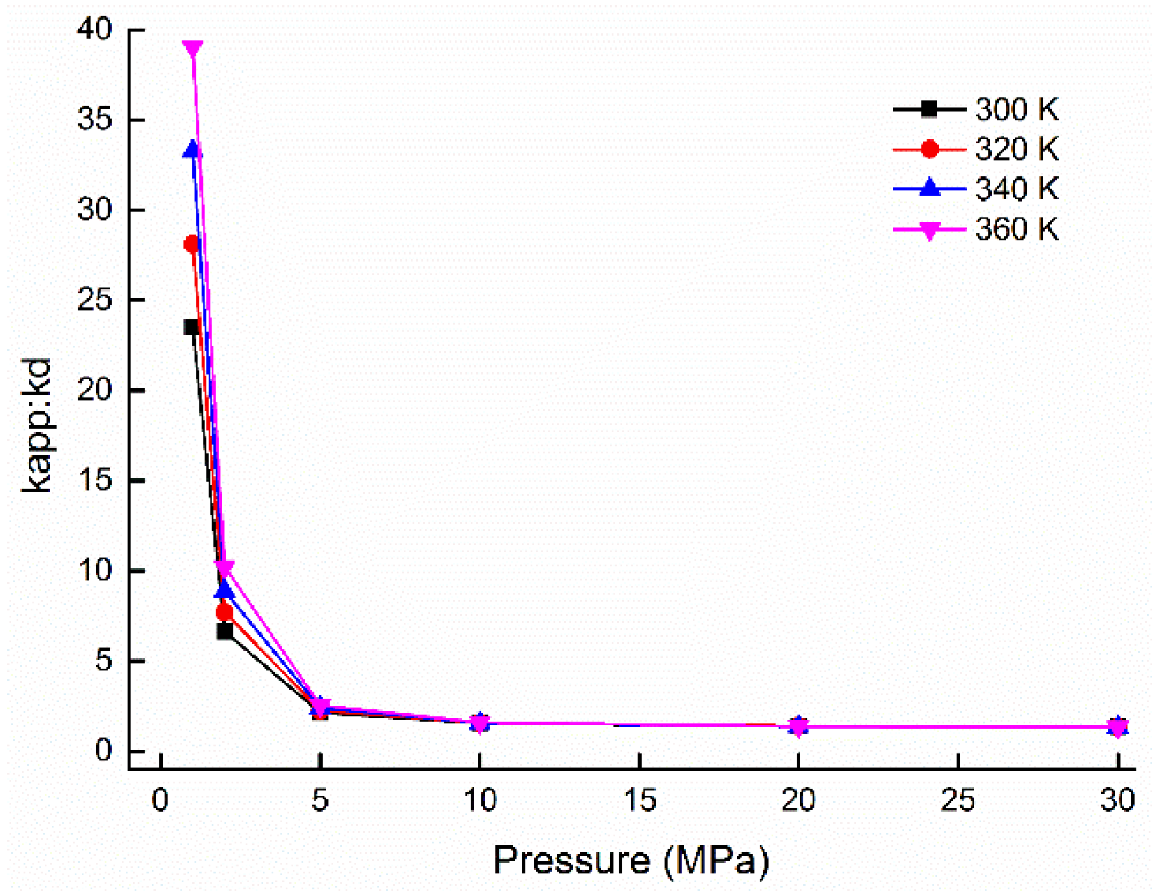 Sustainability 11 02114 g009