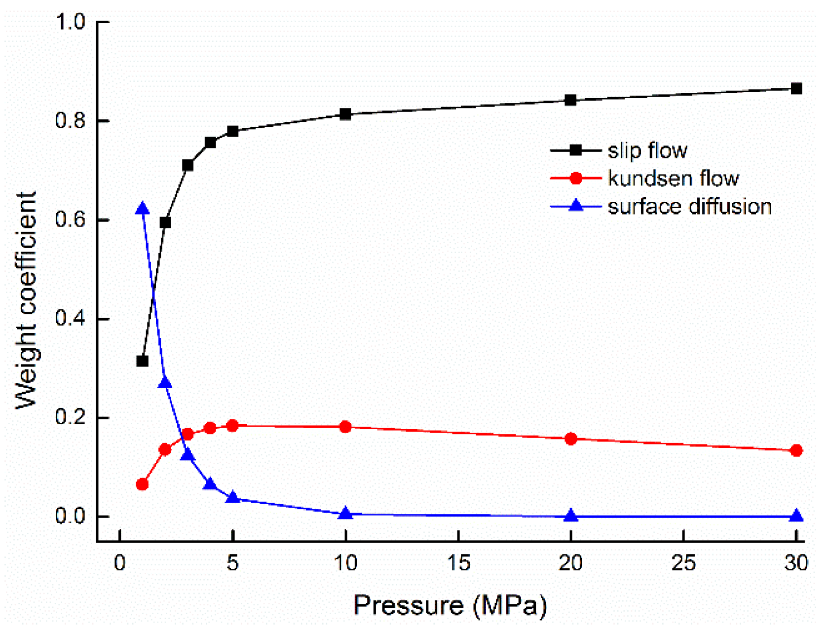 Sustainability 11 02114 g011