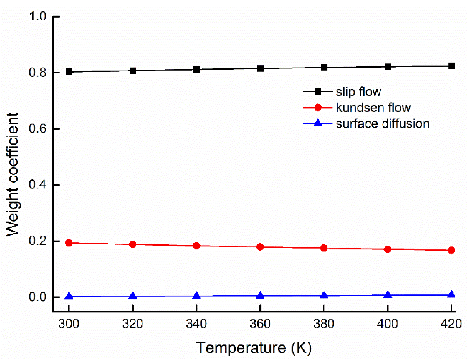 Sustainability 11 02114 g012