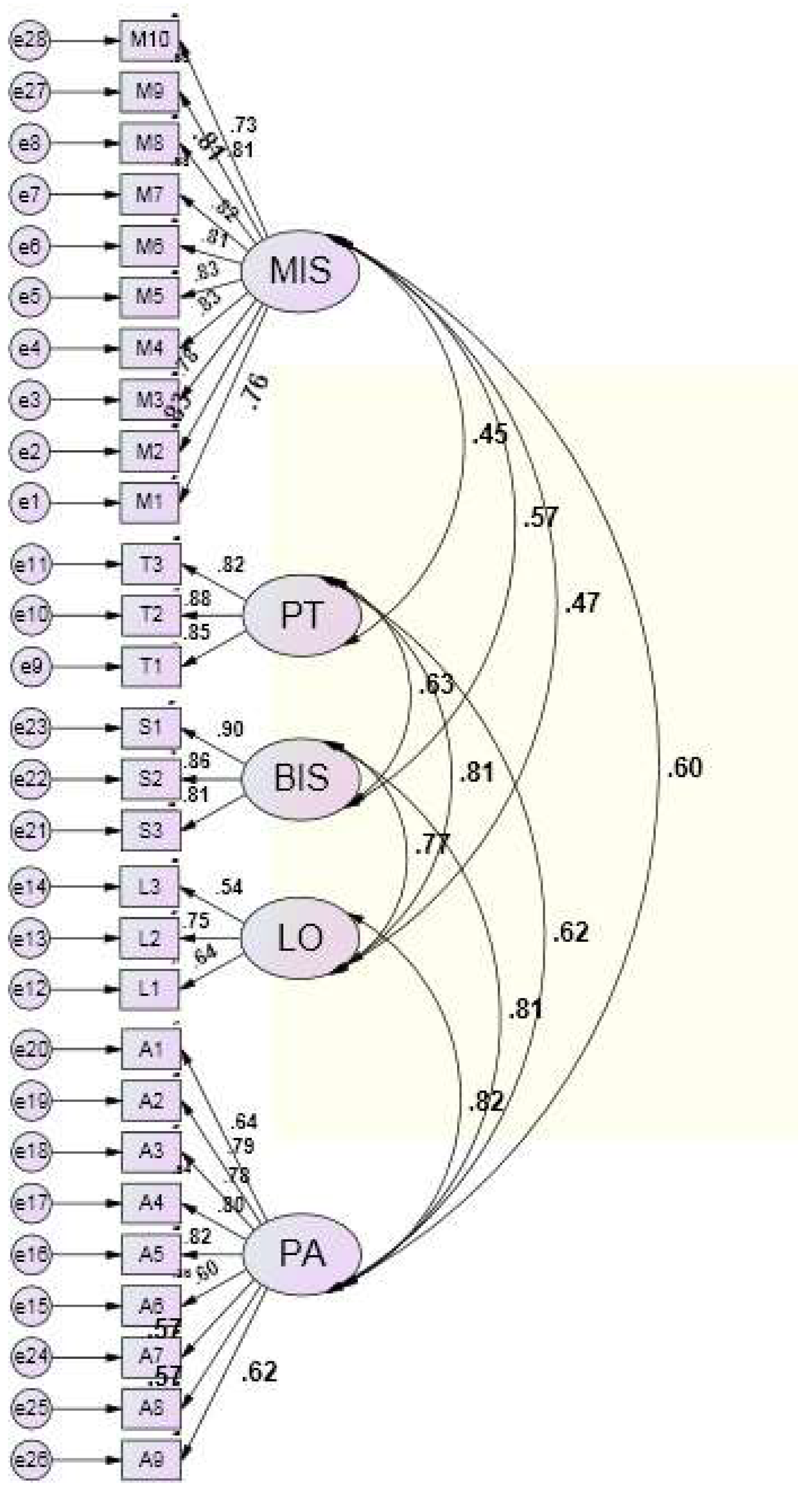 Sustainability 11 02116 g002 550