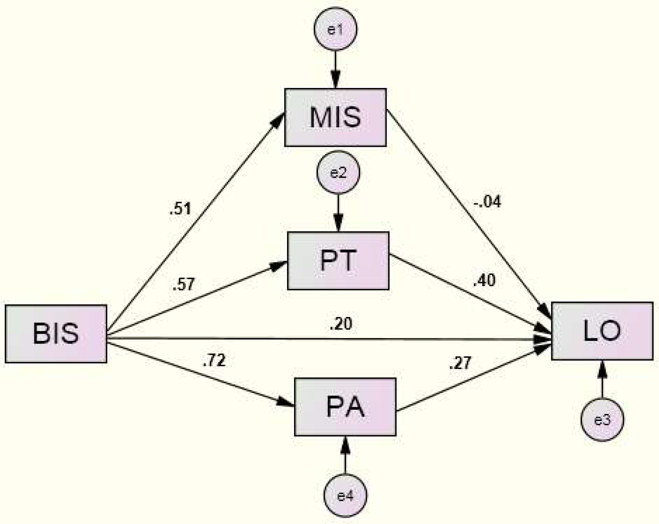 Sustainability 11 02116 g004 550