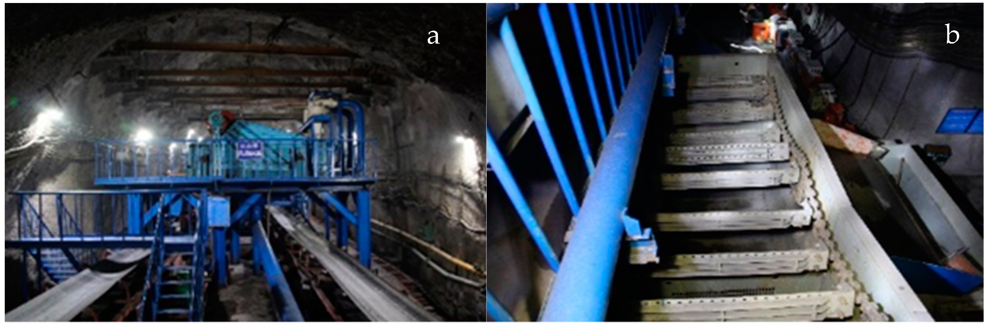 Sustainability 11 02118 g006 550