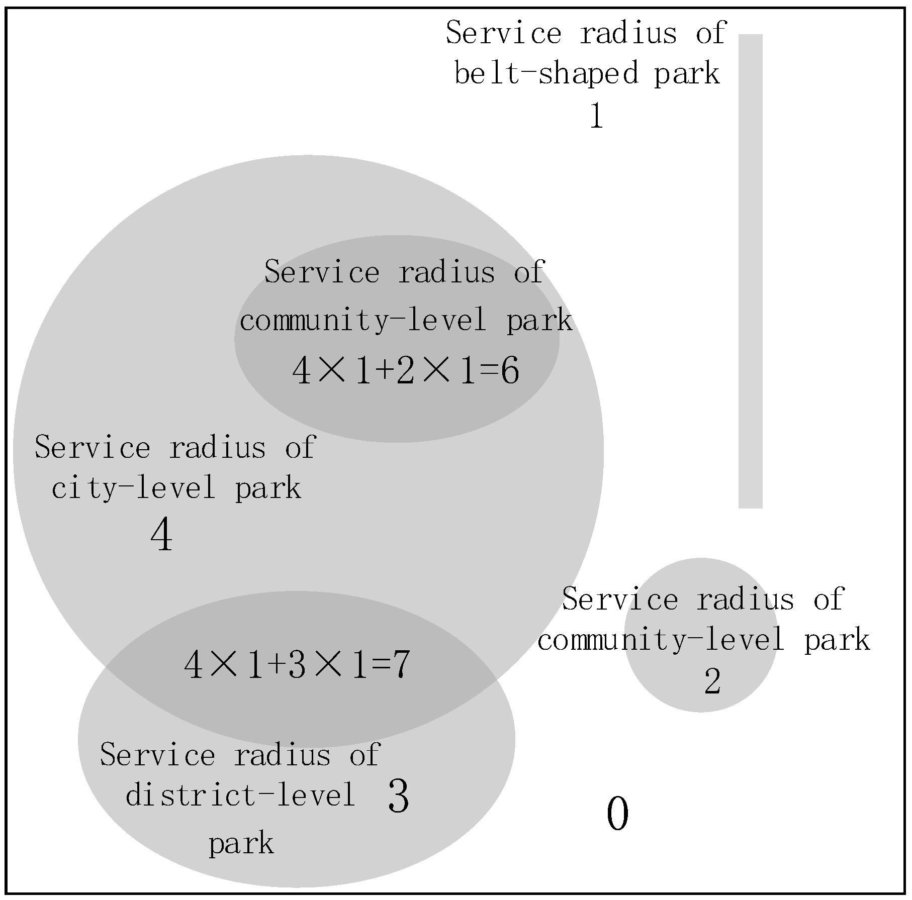 Sustainability 11 02125 g005 Sustainability 11 02125 g005