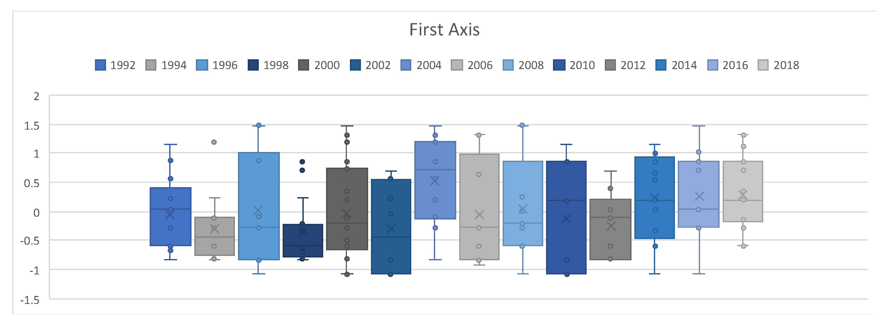 Sustainability 11 02127 g003a